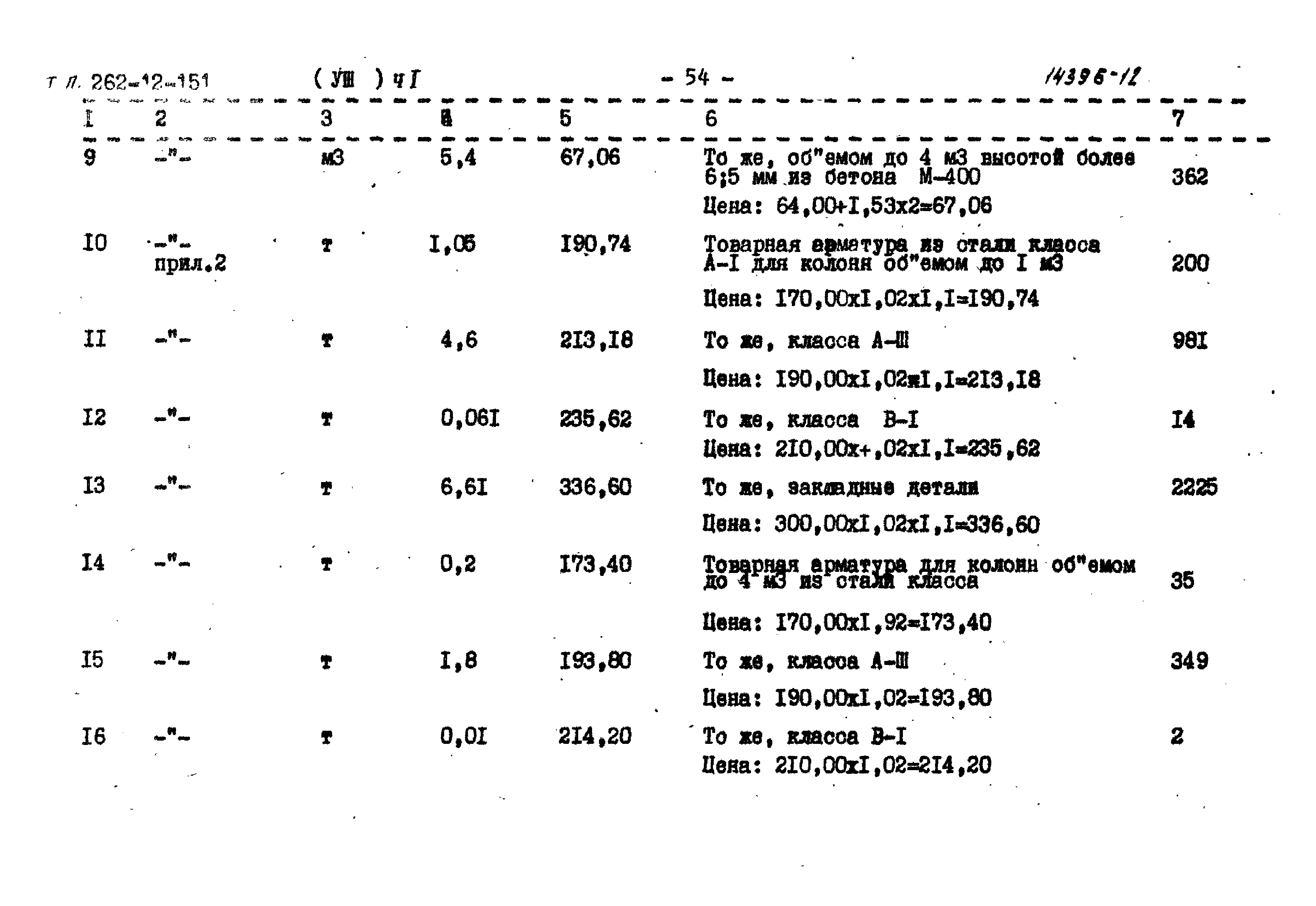 Типовой проект 262-12-151