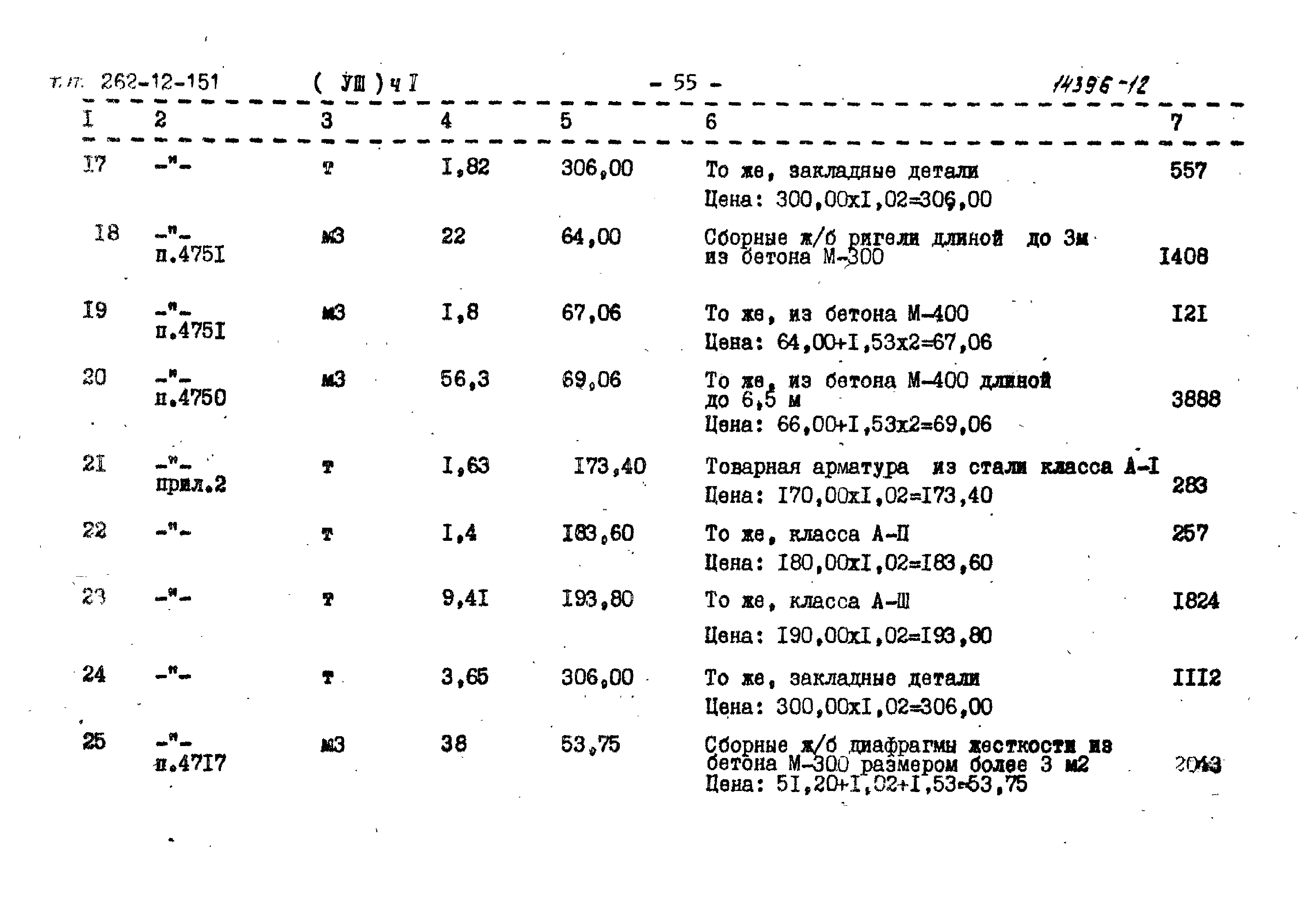 Типовой проект 262-12-151