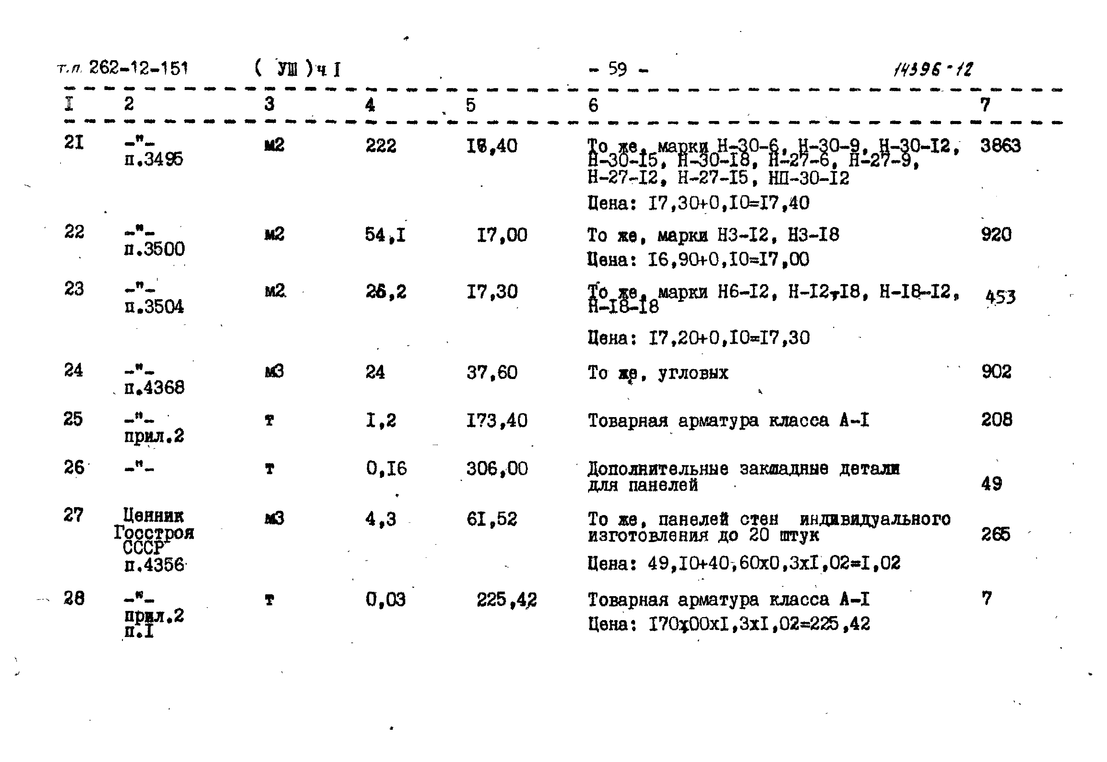 Типовой проект 262-12-151