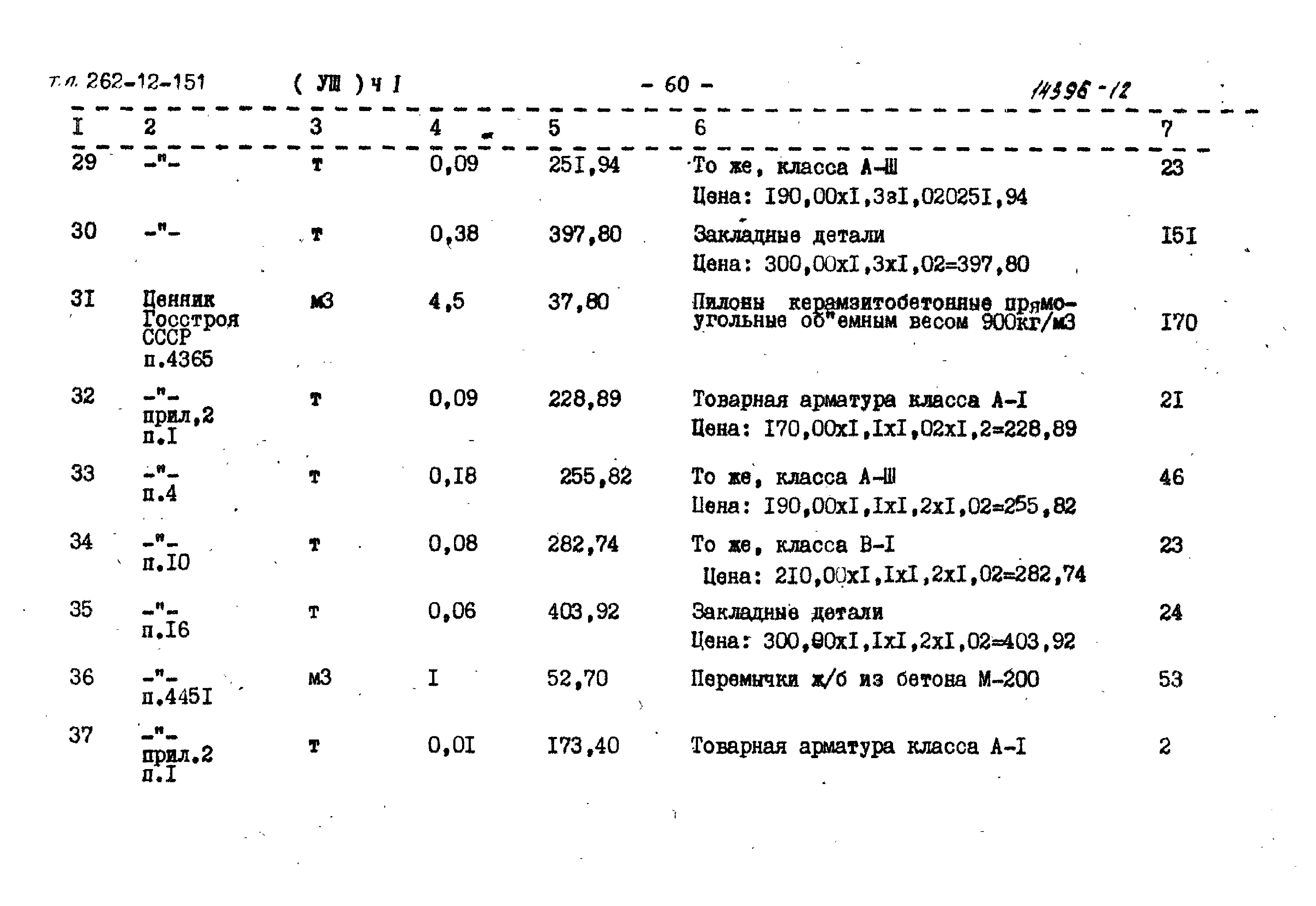 Типовой проект 262-12-151