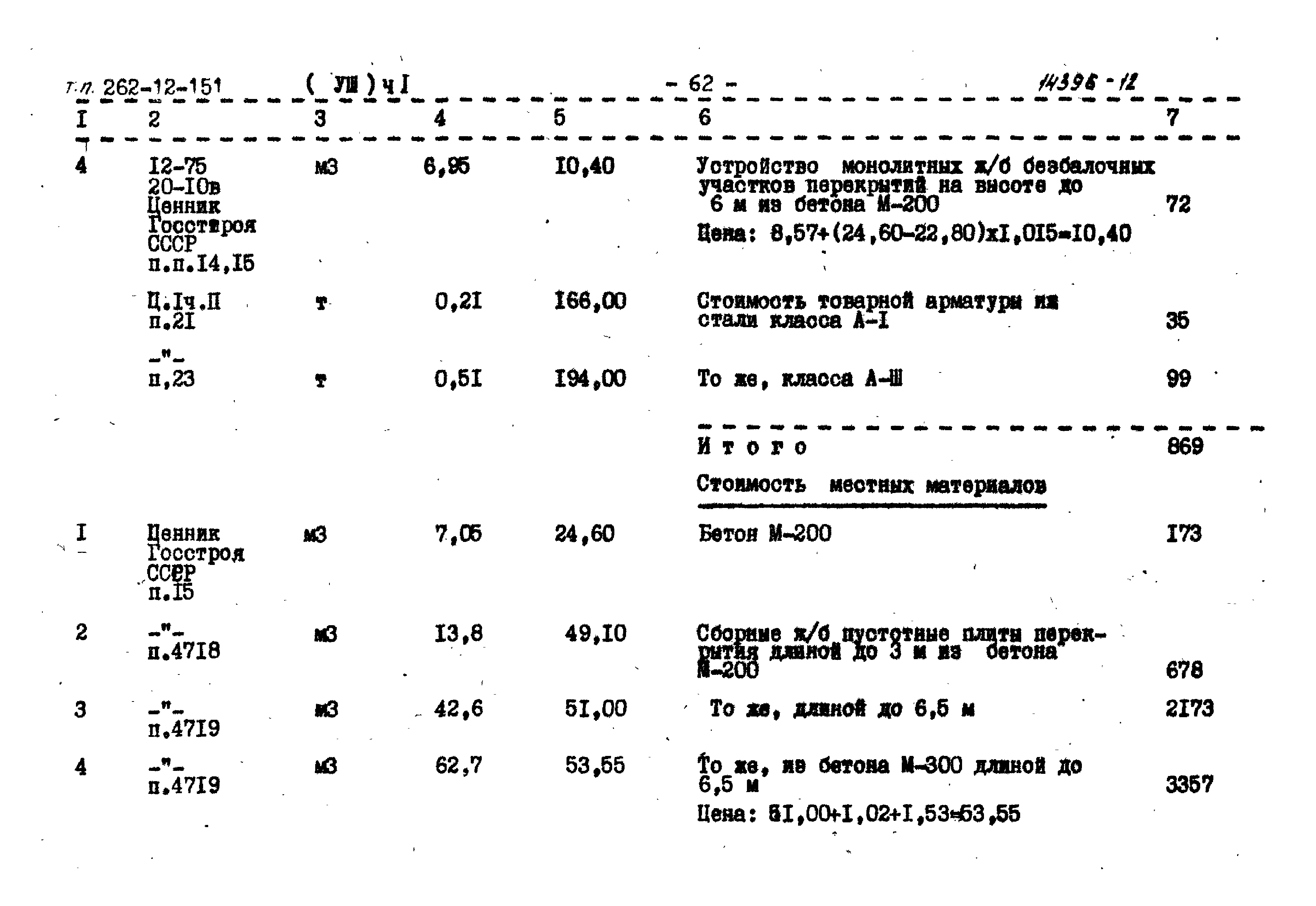 Типовой проект 262-12-151