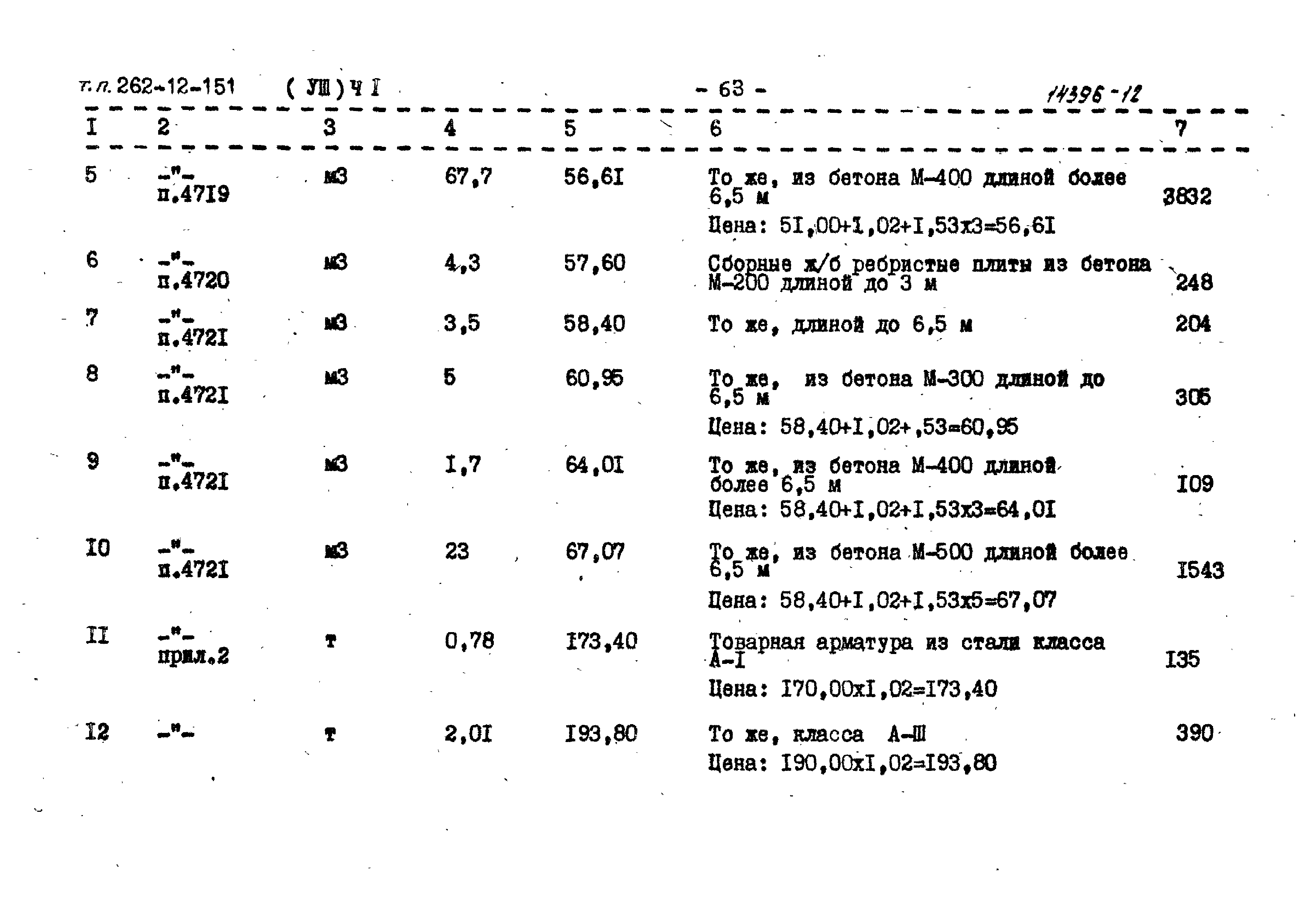 Типовой проект 262-12-151