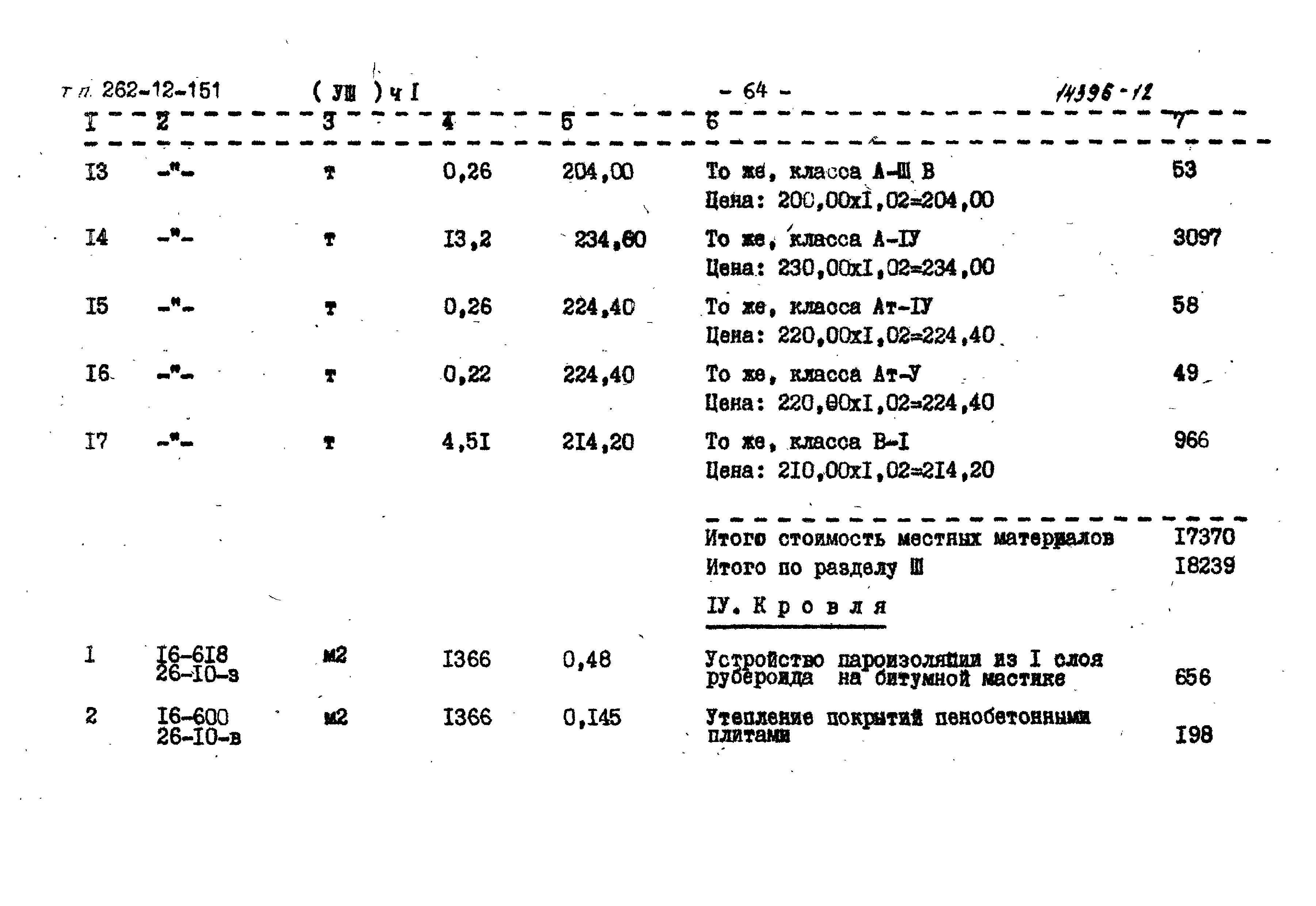 Типовой проект 262-12-151