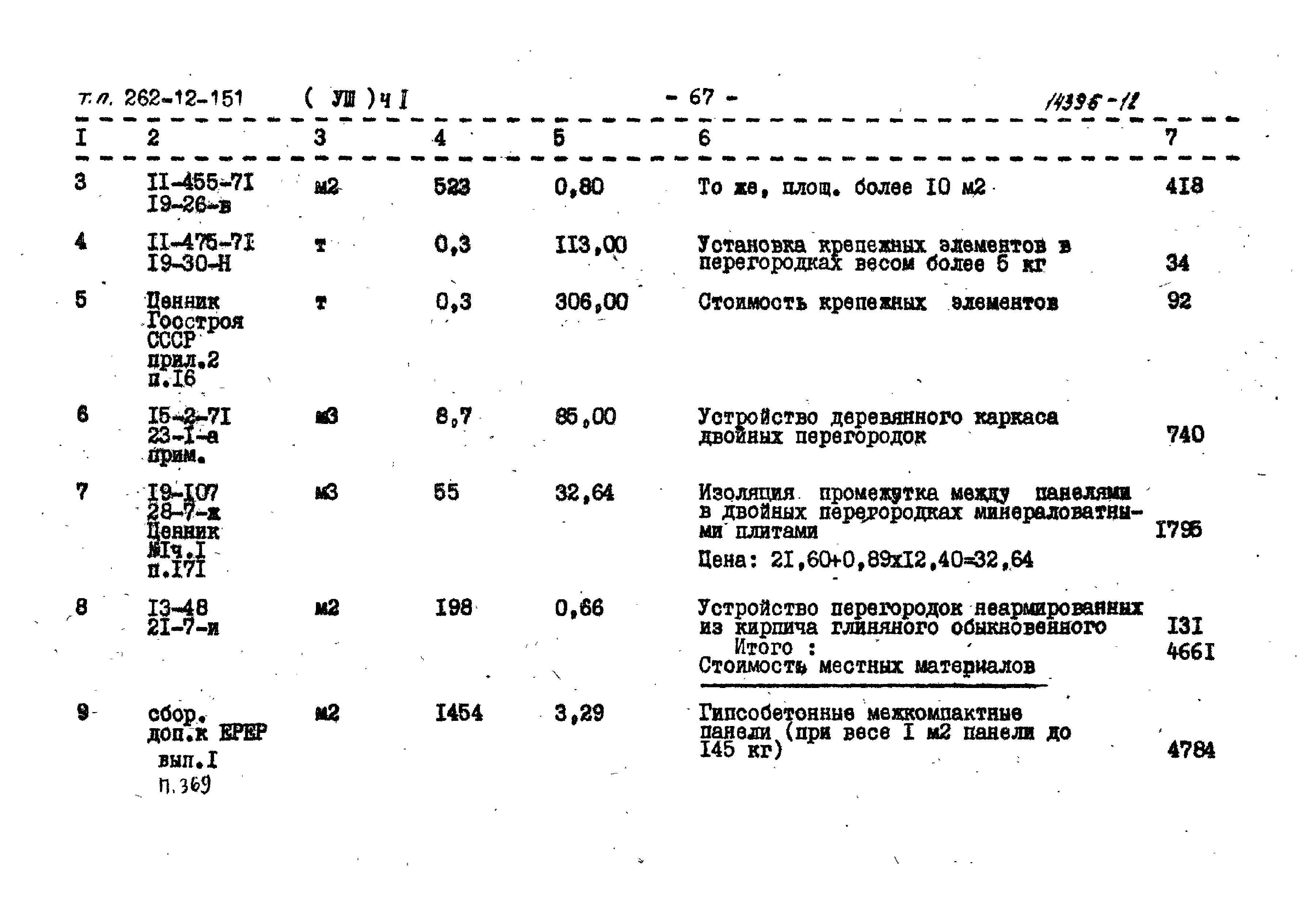 Типовой проект 262-12-151