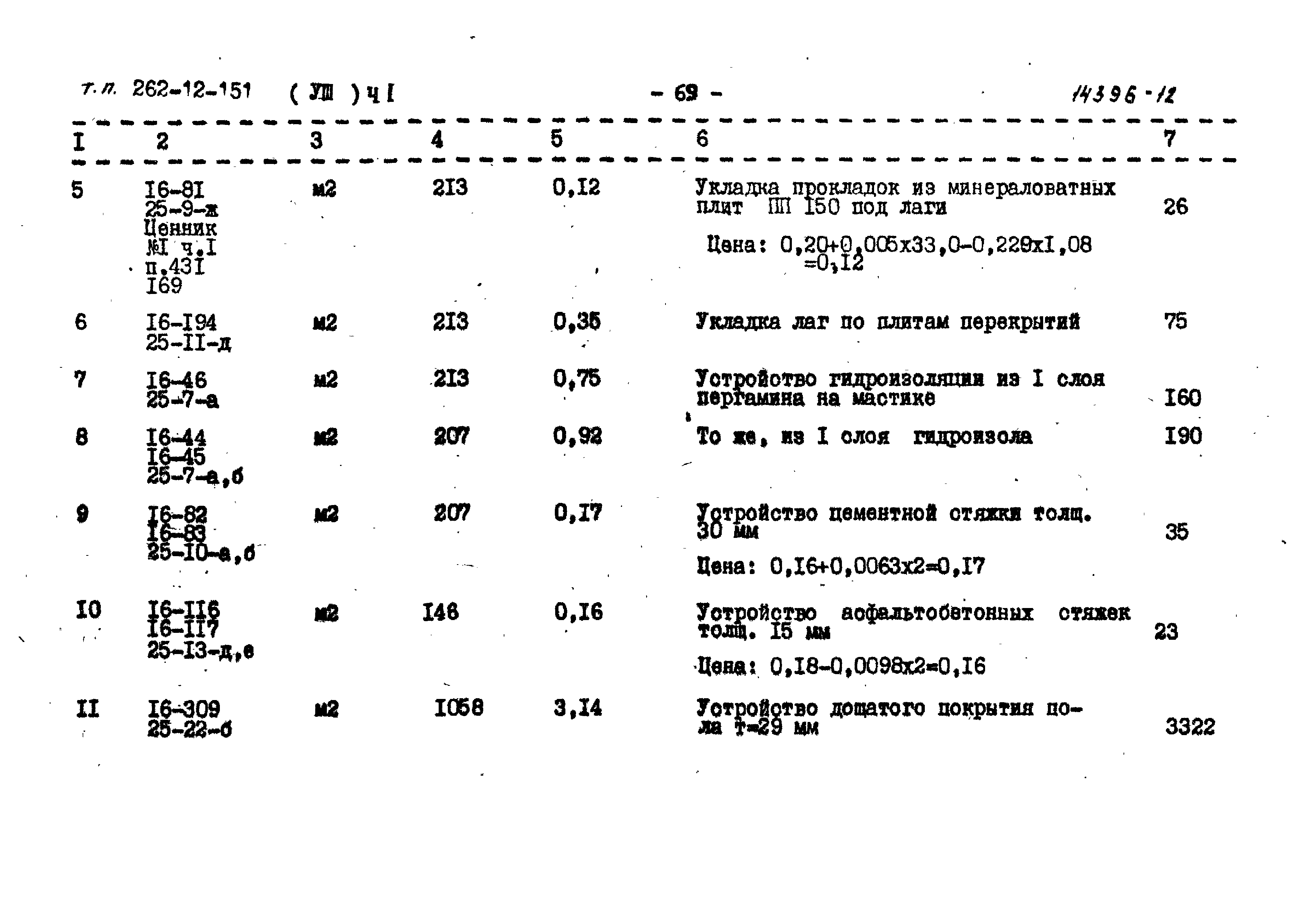 Типовой проект 262-12-151