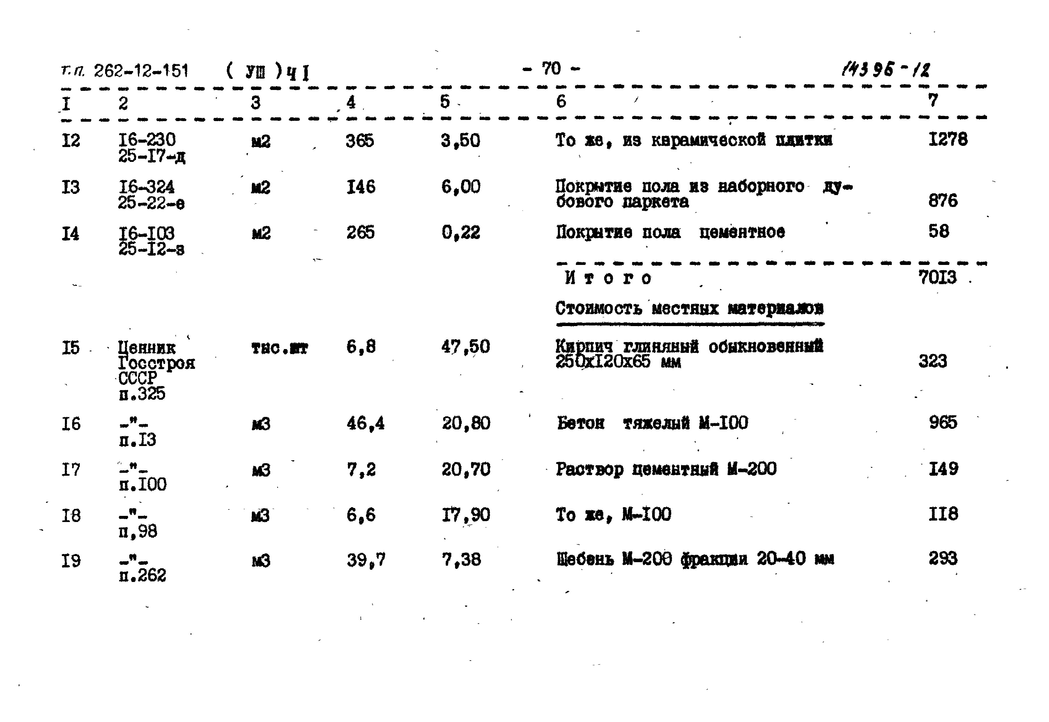 Типовой проект 262-12-151