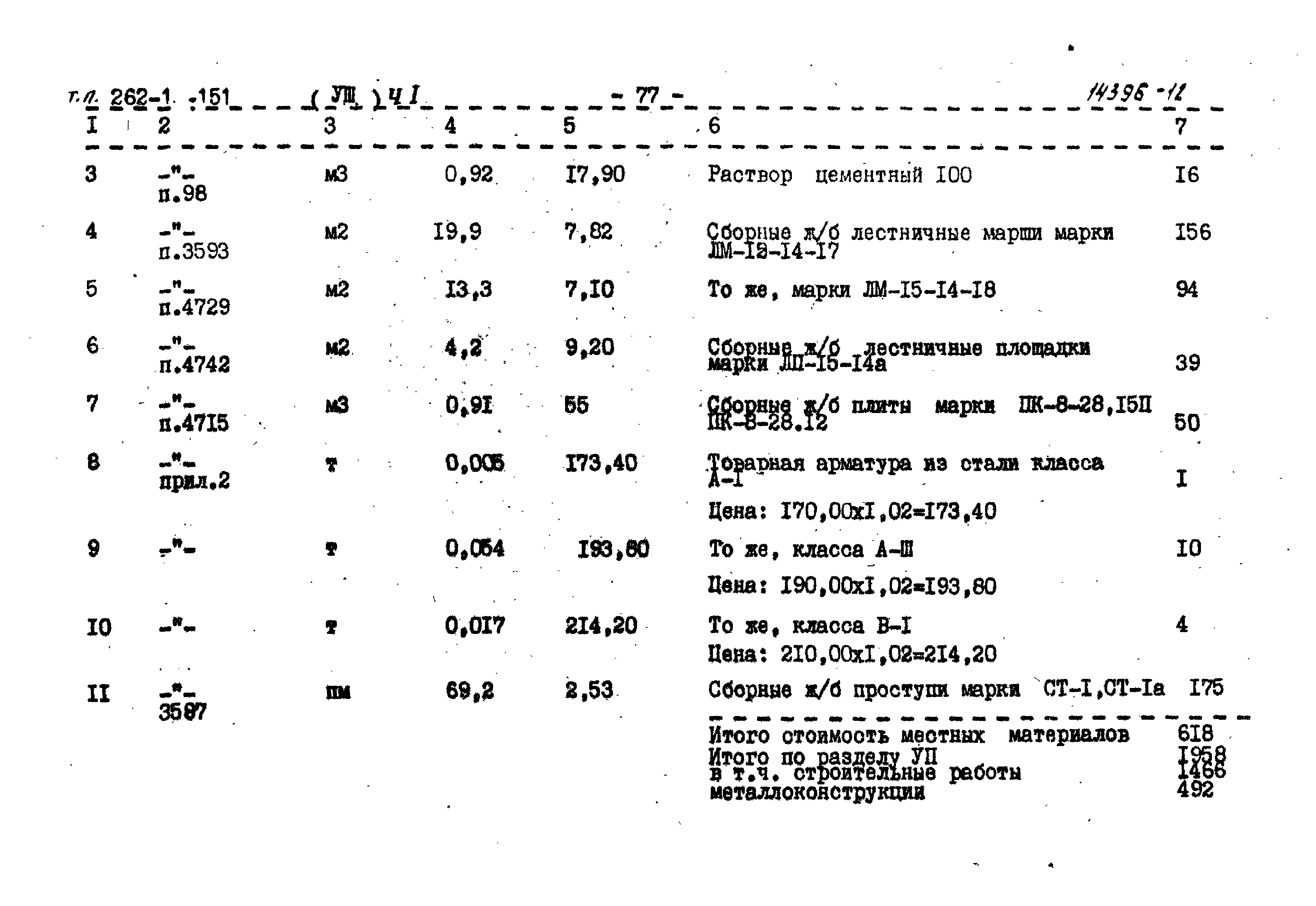 Типовой проект 262-12-151