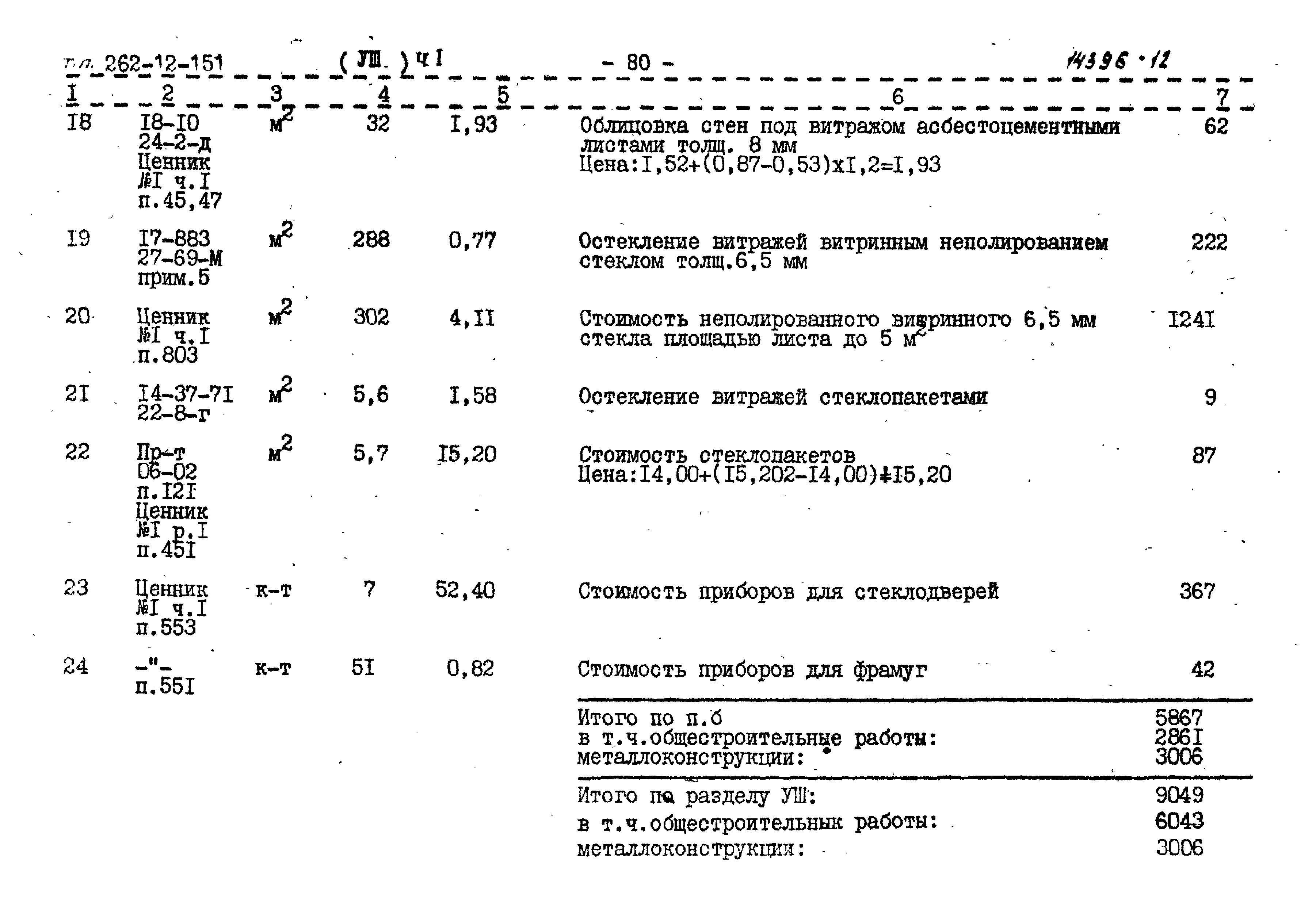 Типовой проект 262-12-151