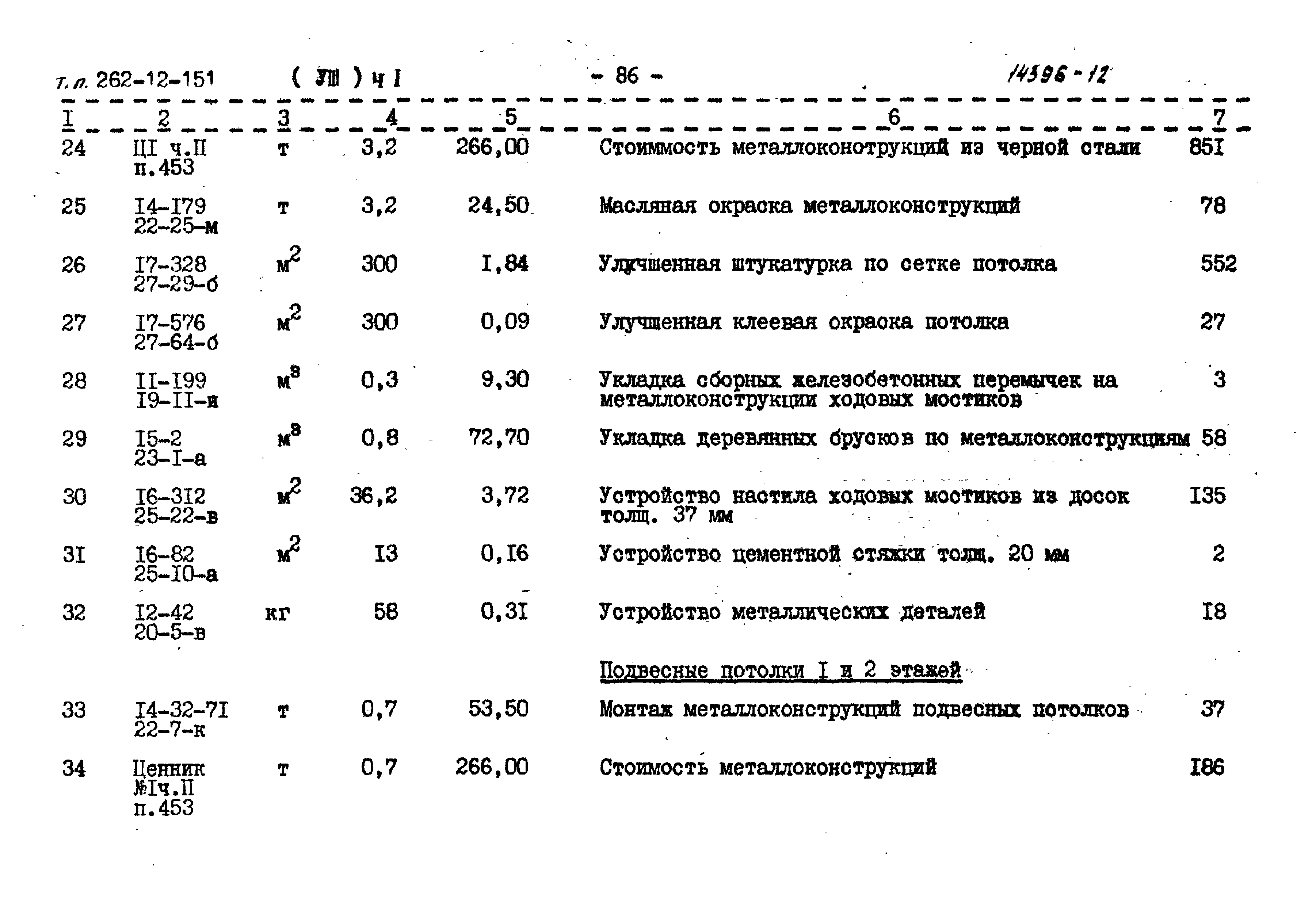 Типовой проект 262-12-151