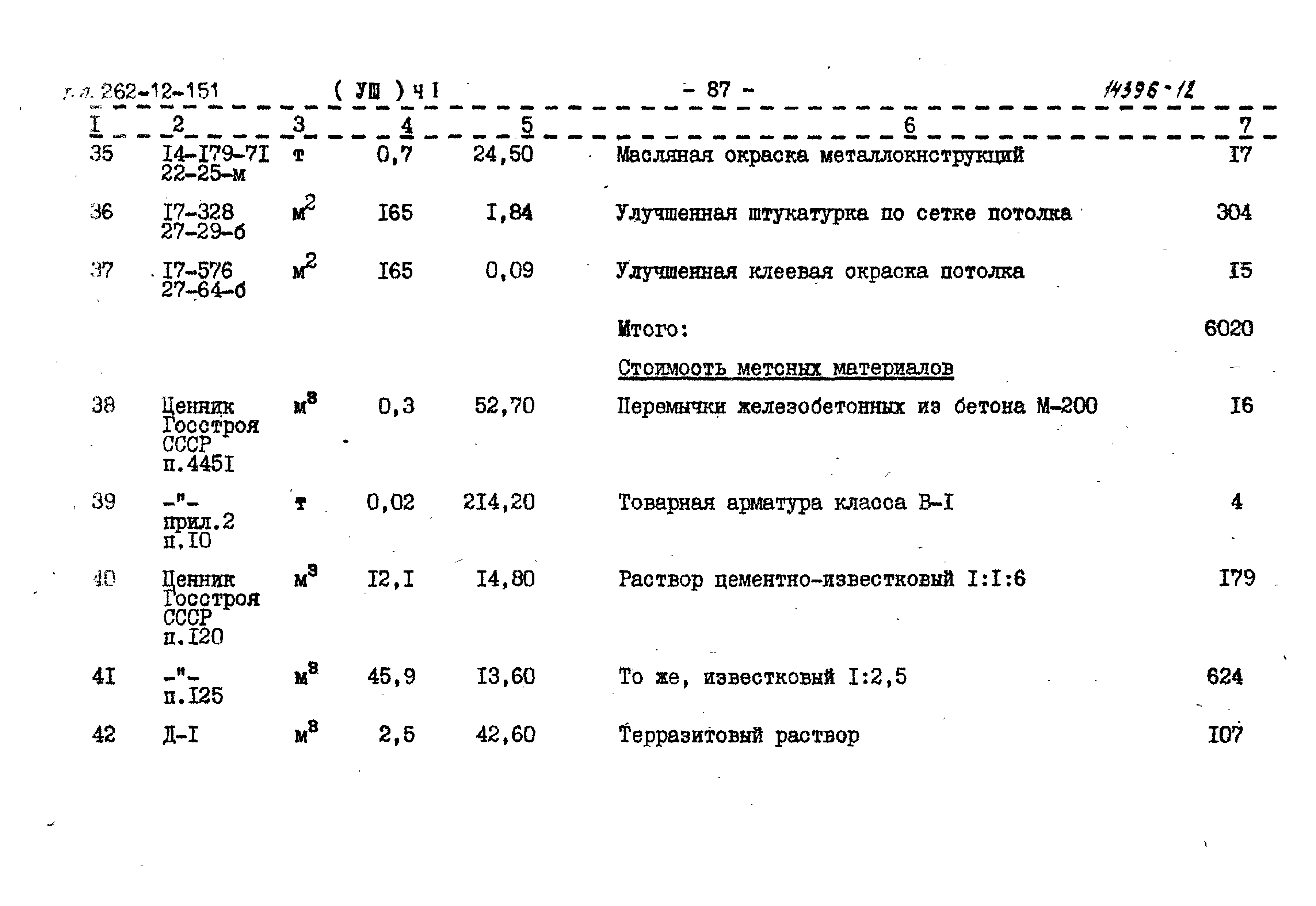 Типовой проект 262-12-151