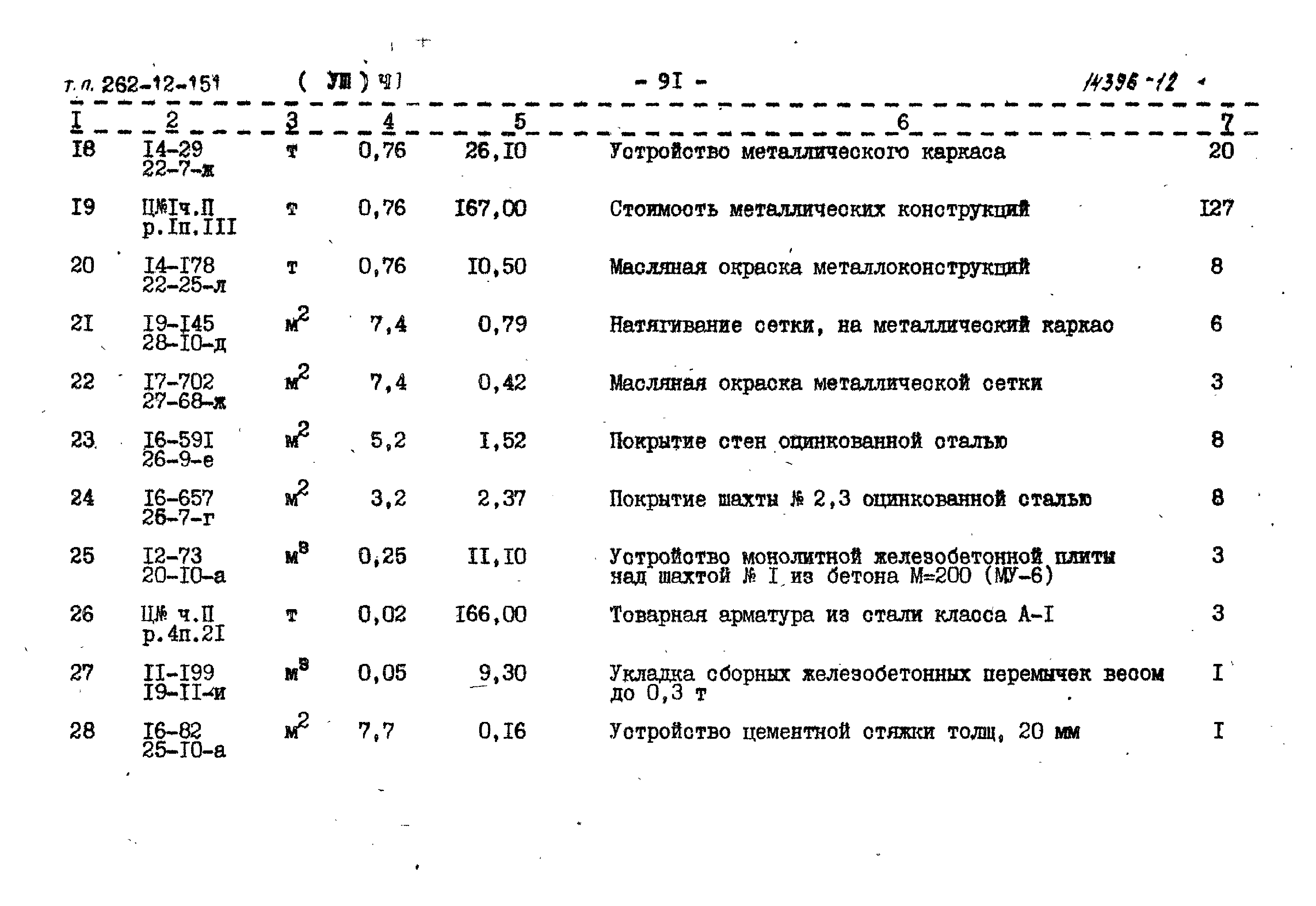 Типовой проект 262-12-151