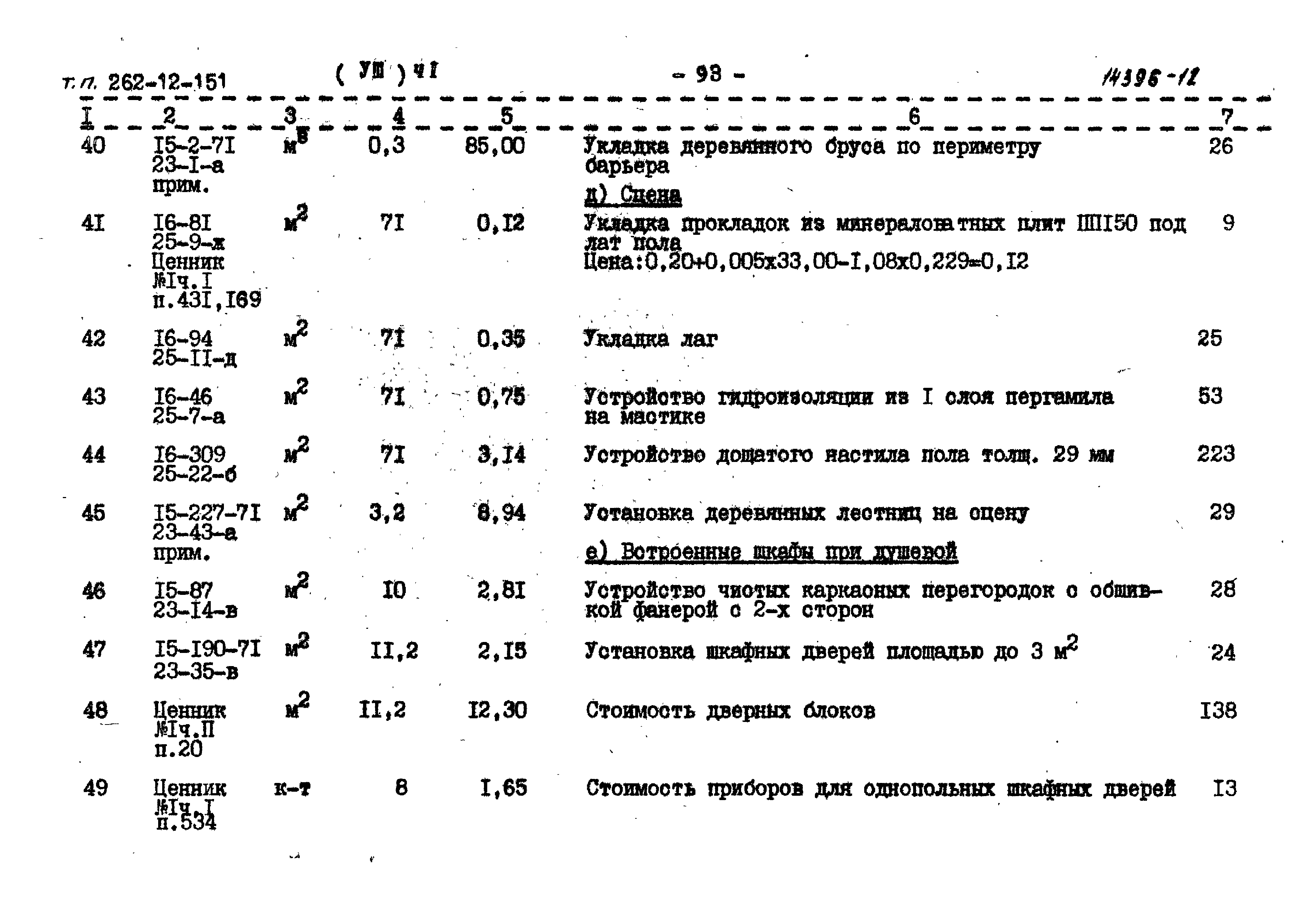 Типовой проект 262-12-151