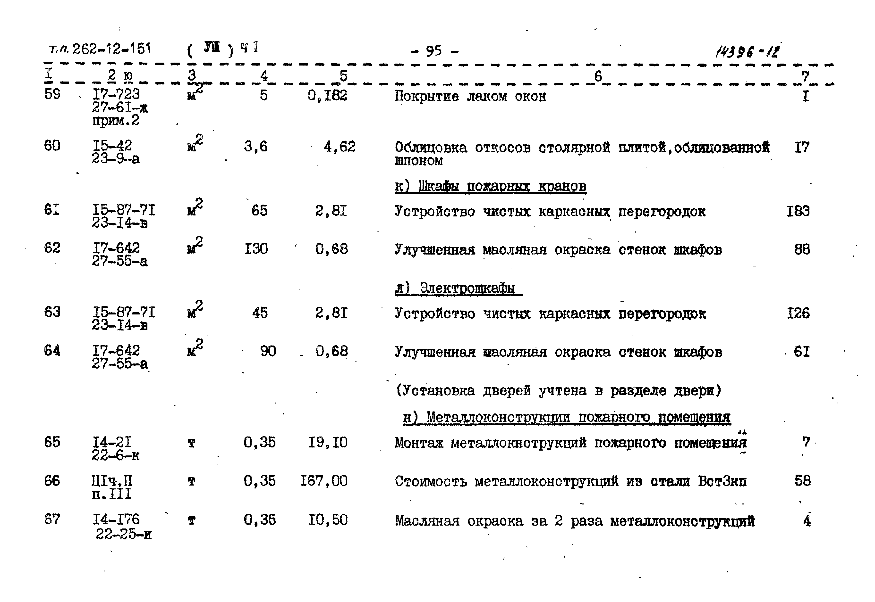 Типовой проект 262-12-151