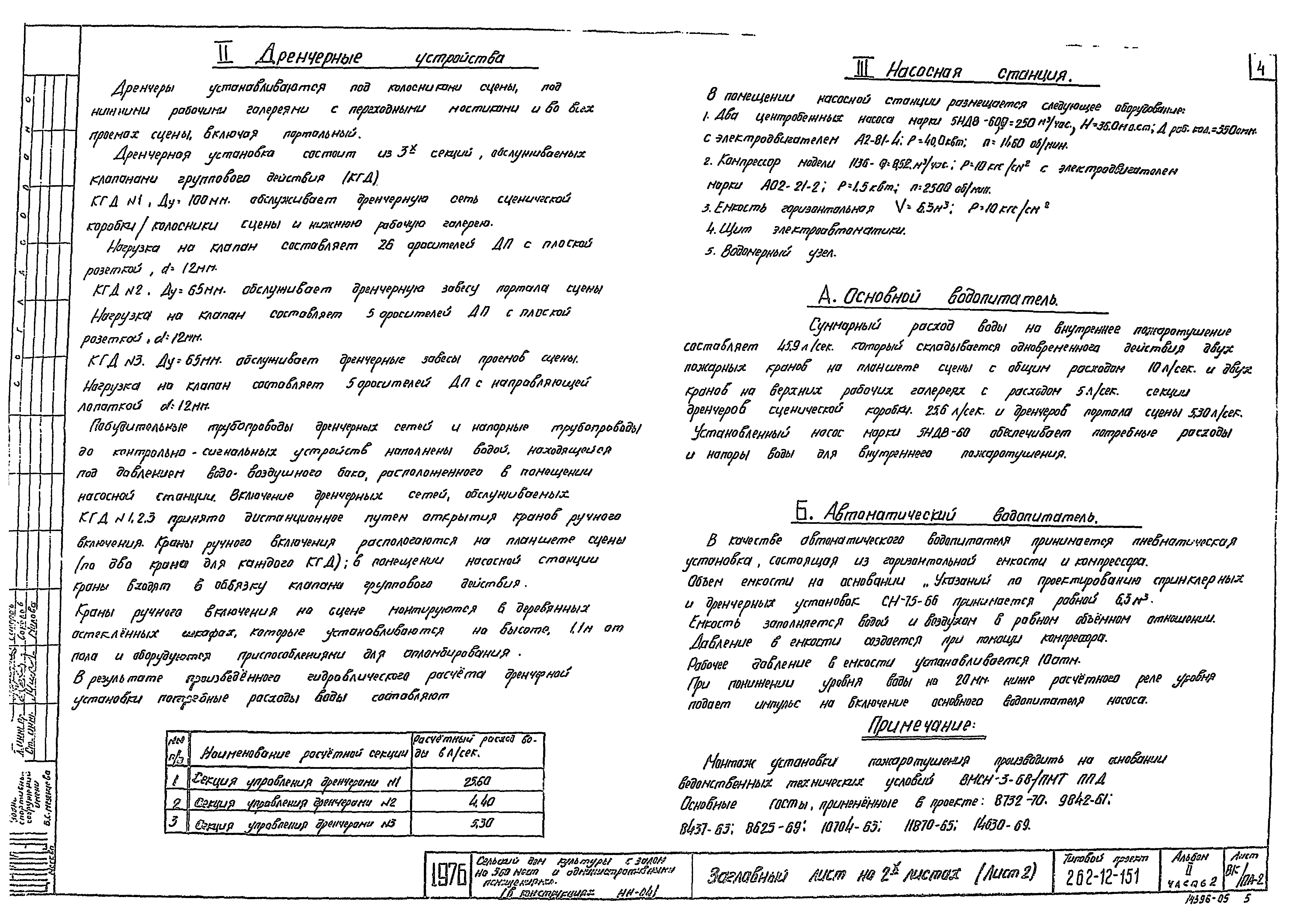 Типовой проект 262-12-151