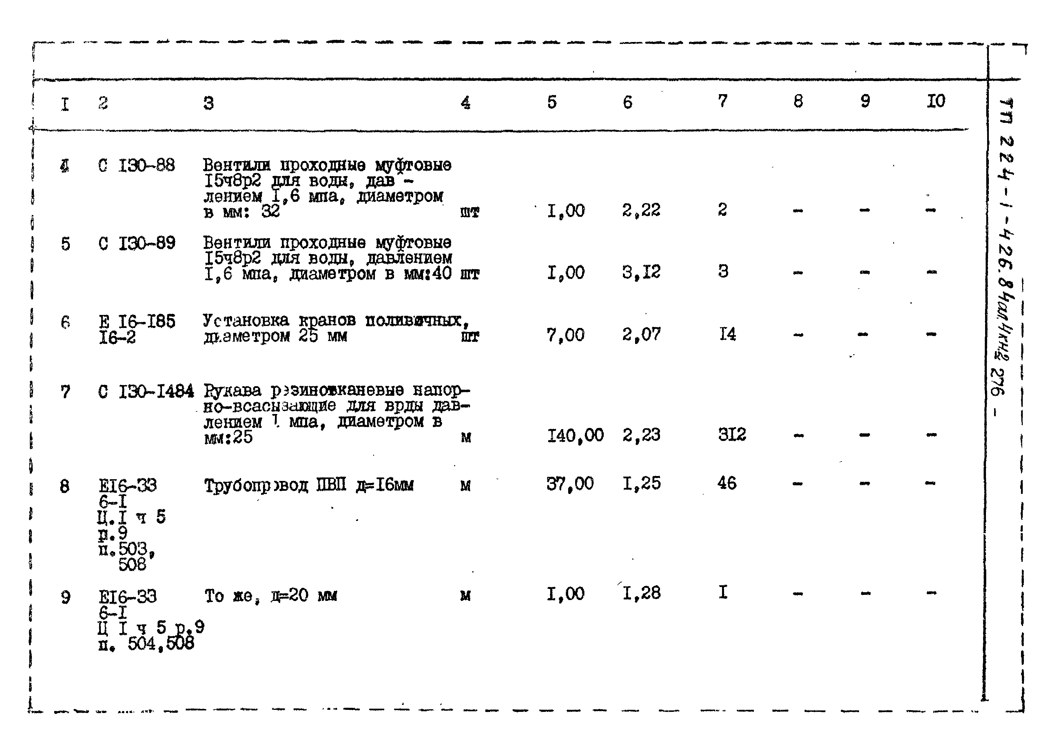 Типовой проект 224-1-426.84