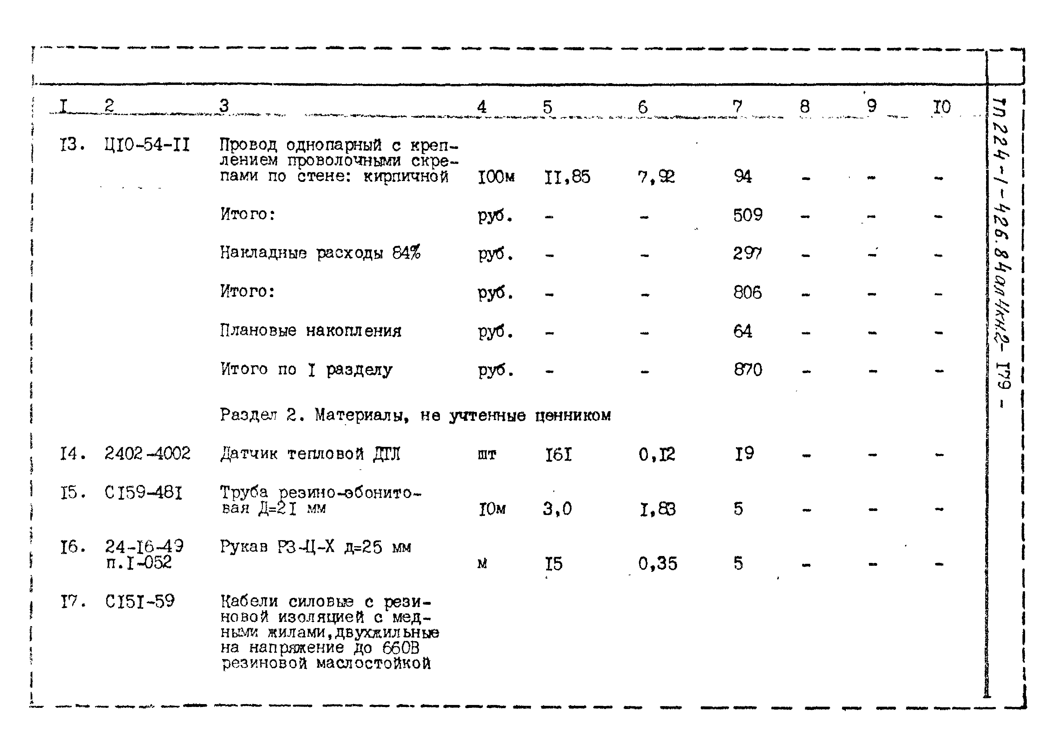 Типовой проект 224-1-426.84