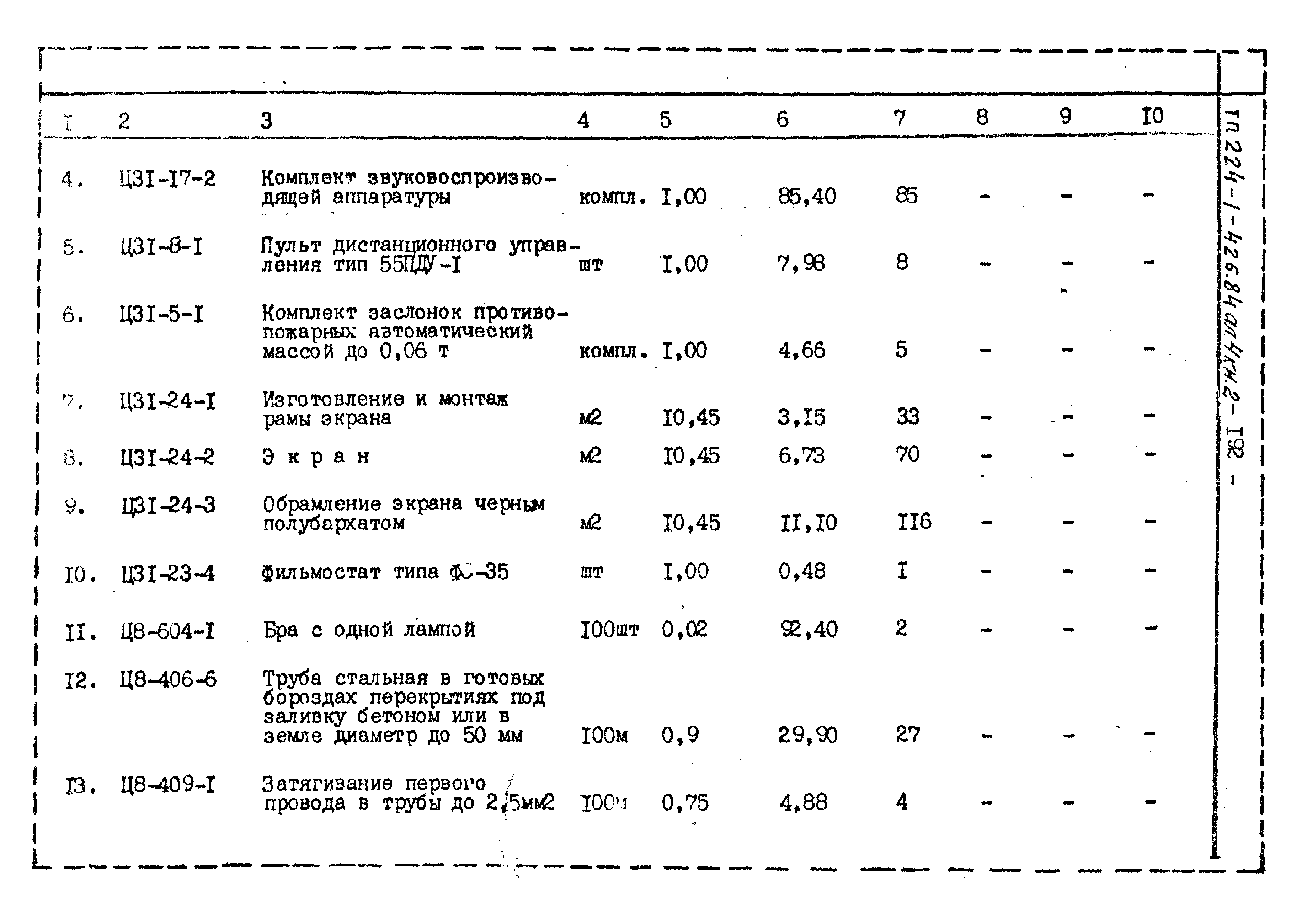 Типовой проект 224-1-426.84