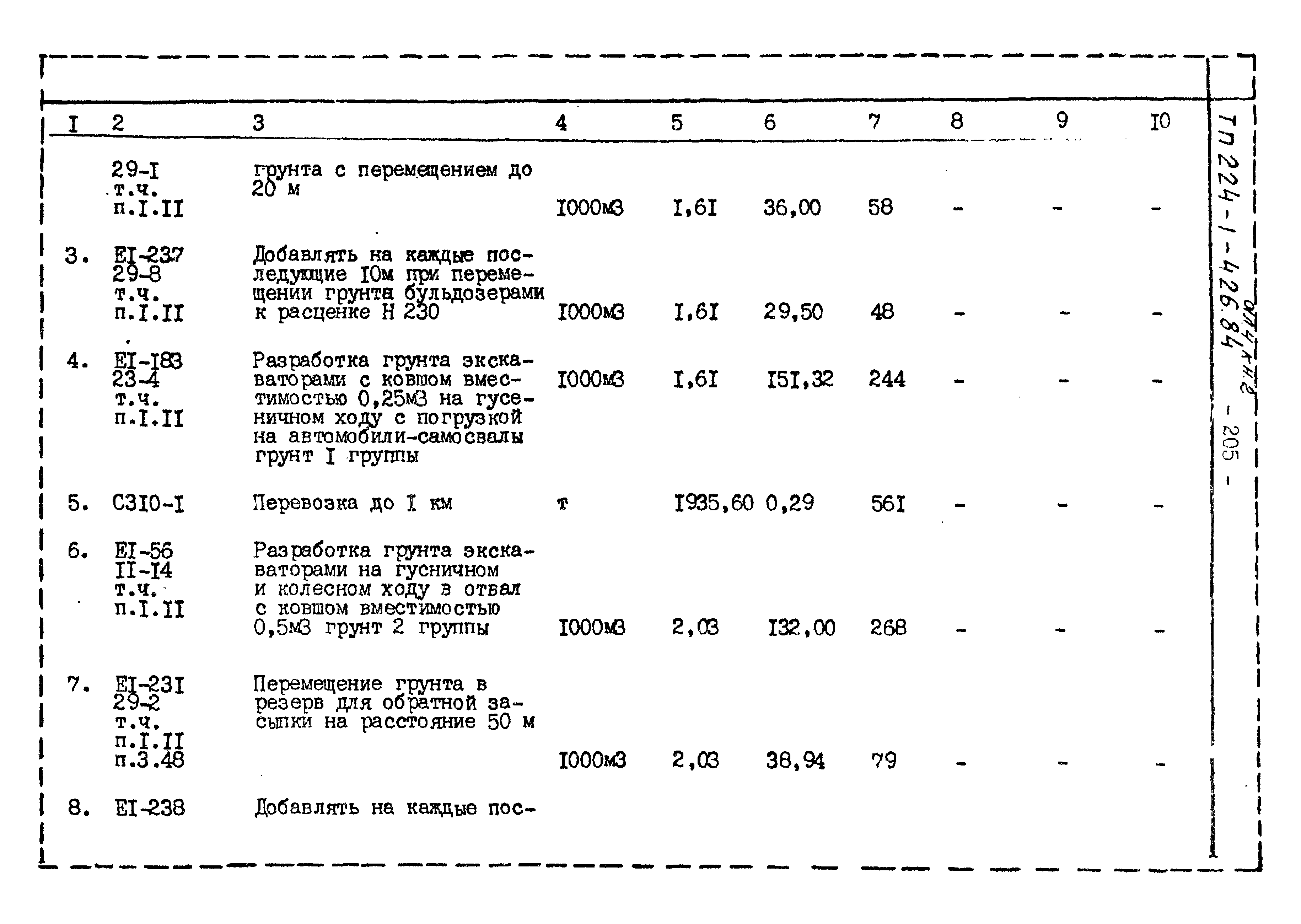 Типовой проект 224-1-426.84