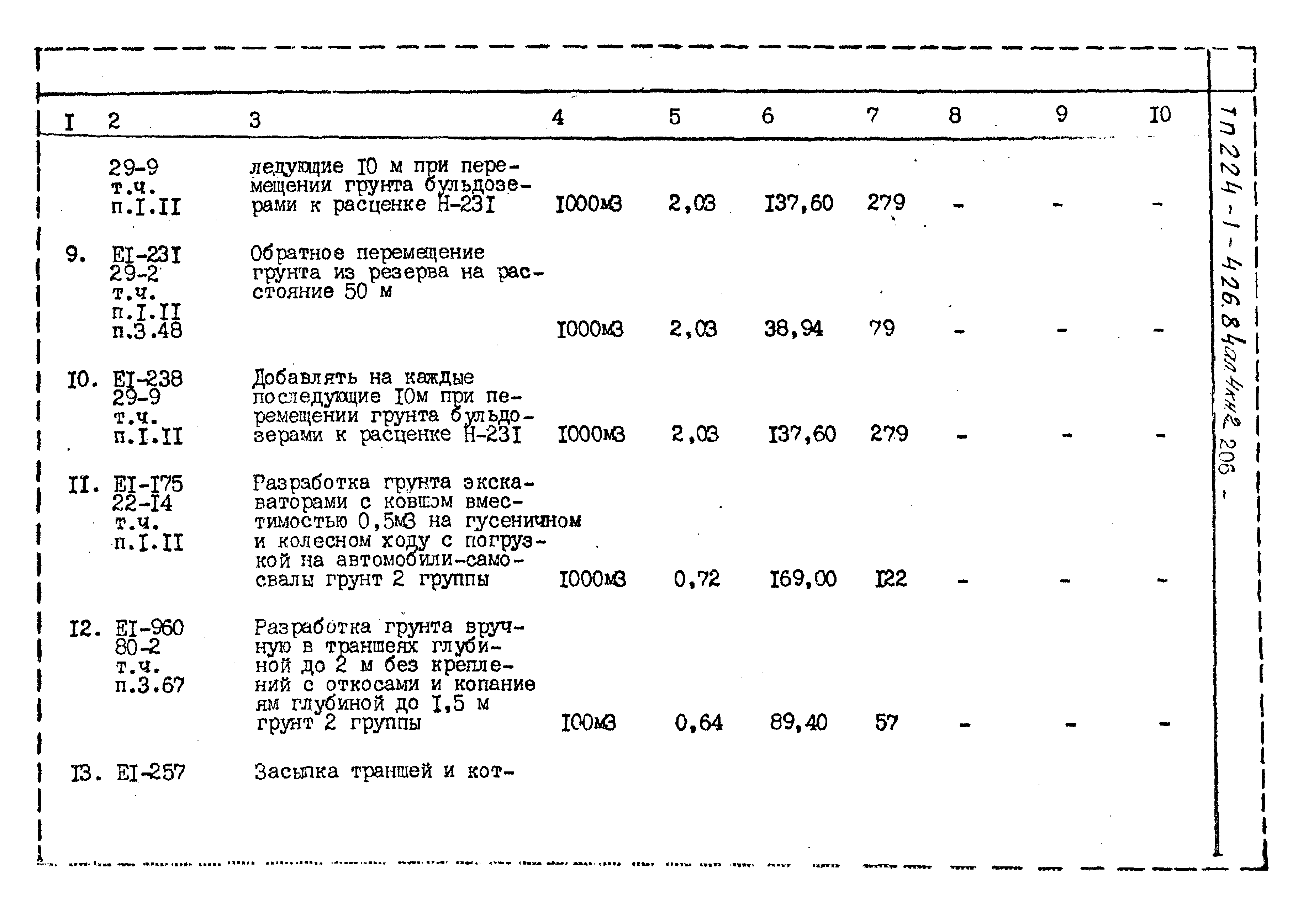 Типовой проект 224-1-426.84