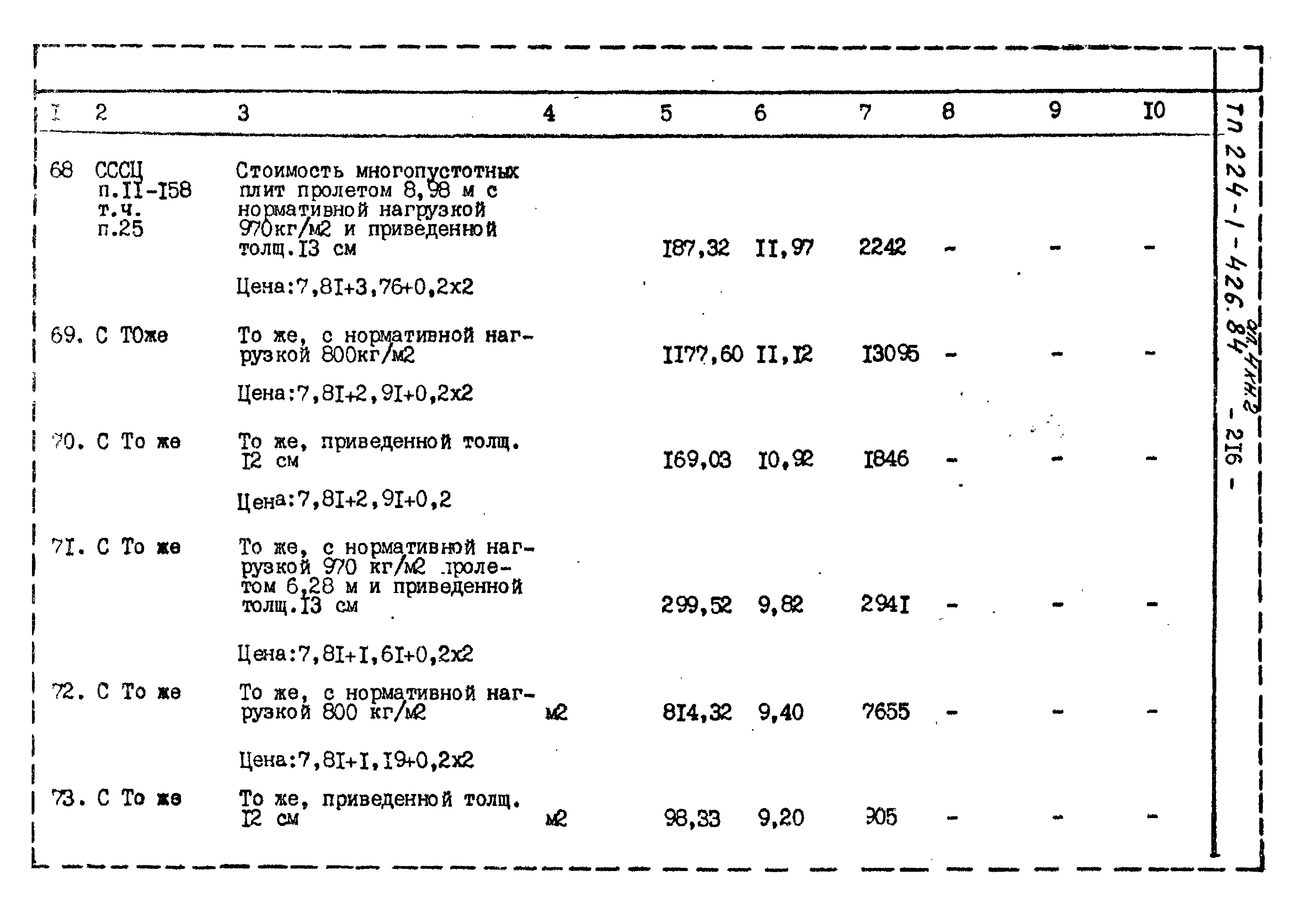 Типовой проект 224-1-426.84