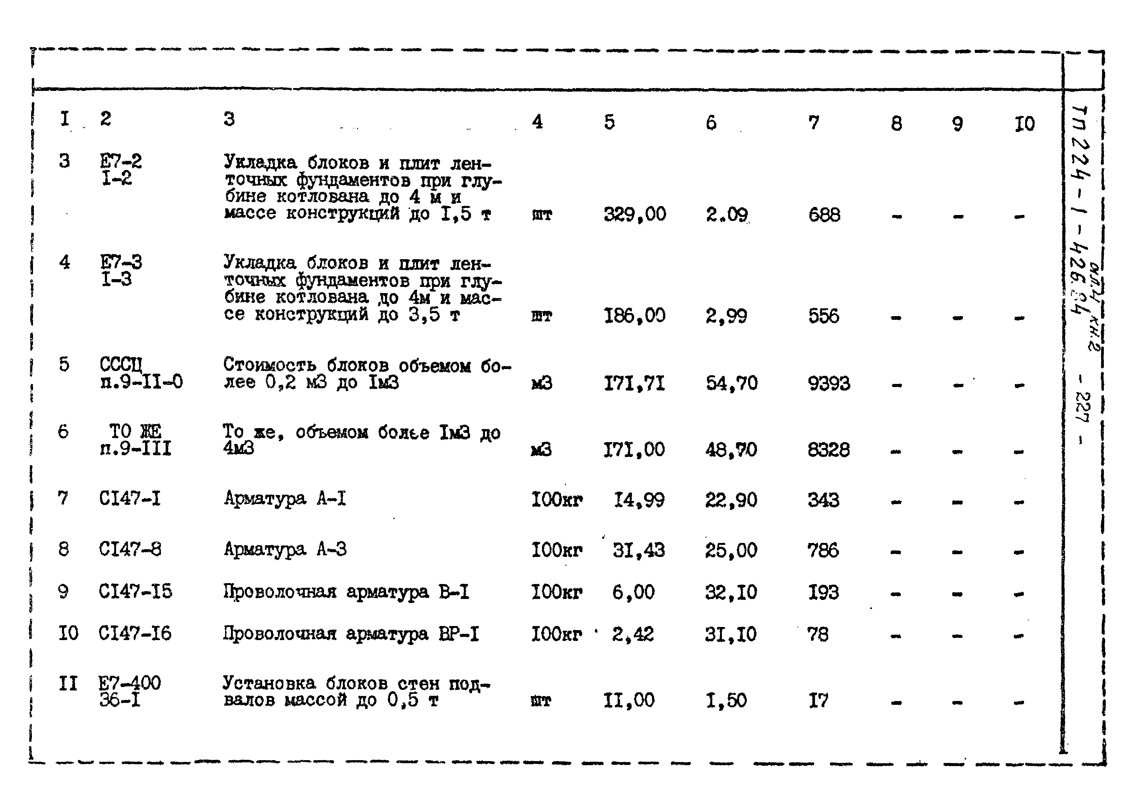 Типовой проект 224-1-426.84