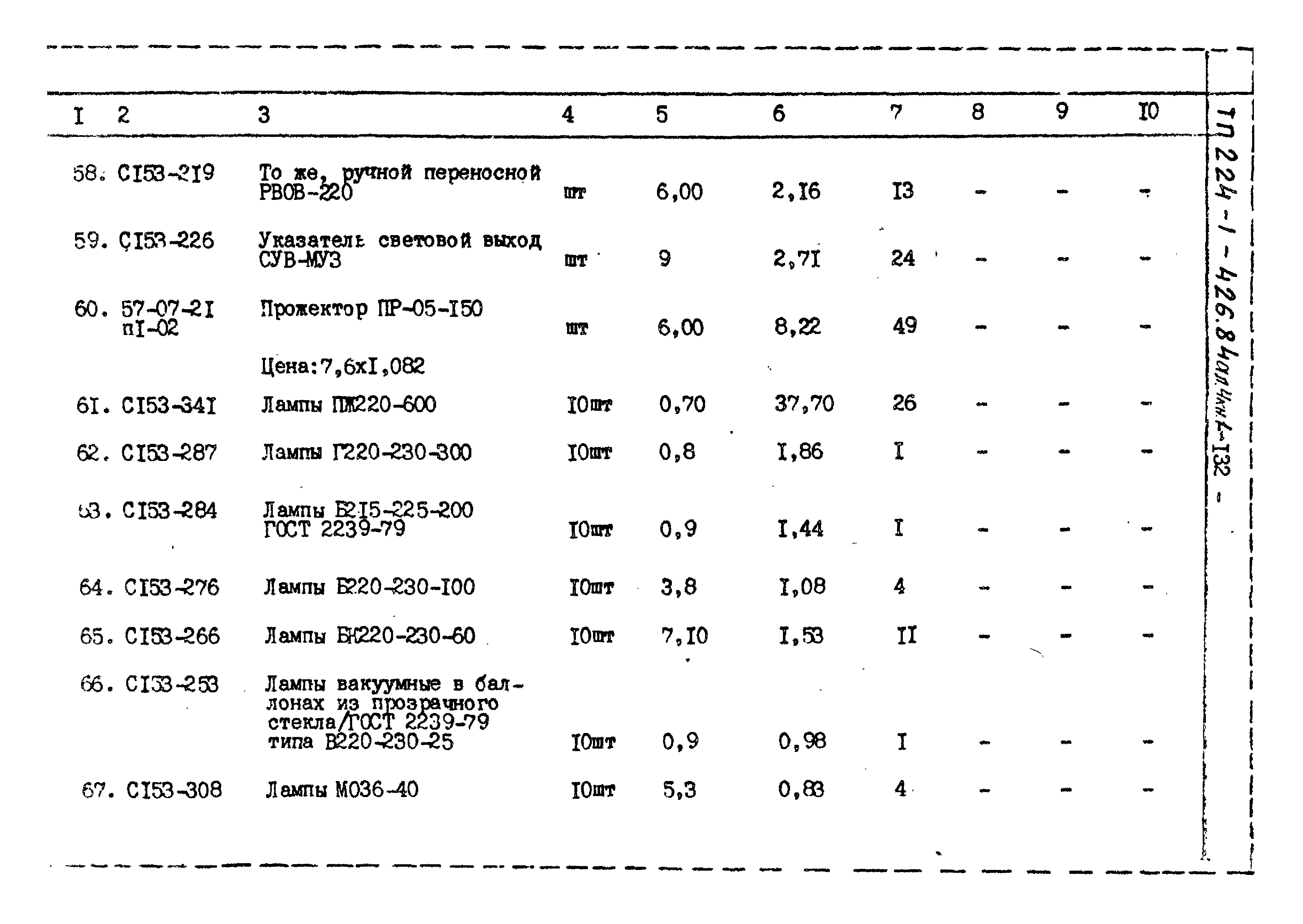 Типовой проект 224-1-426.84