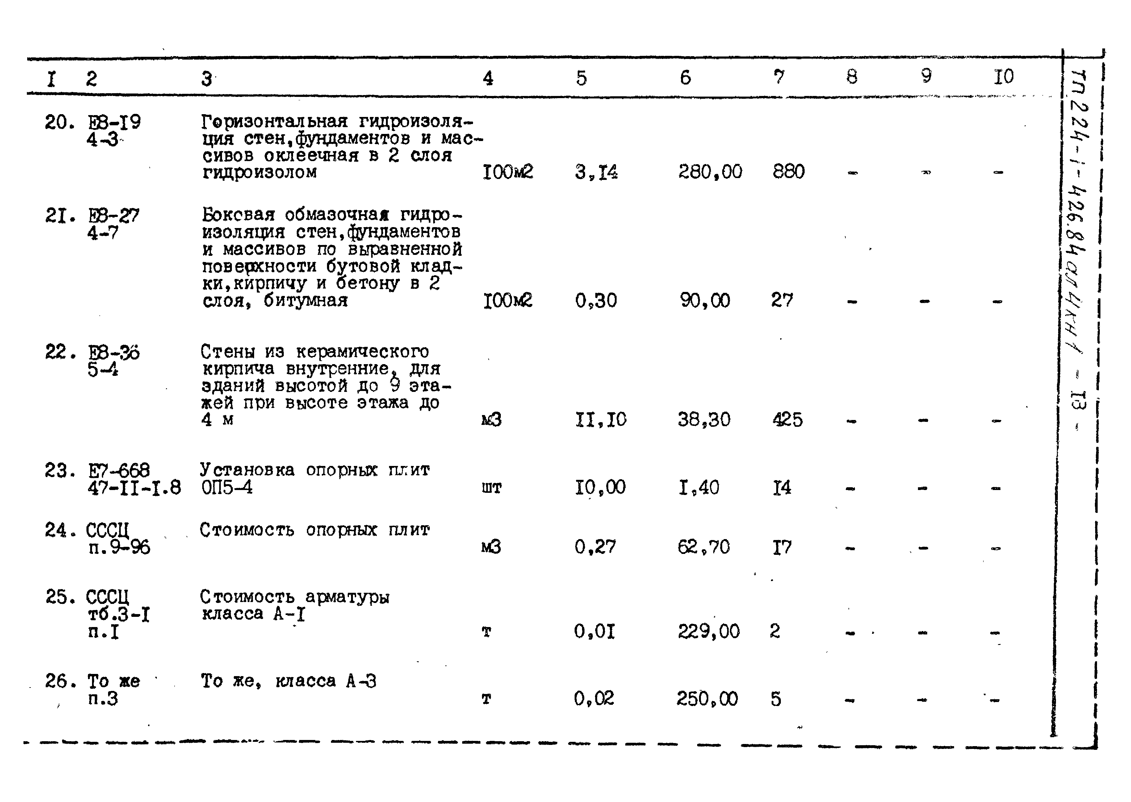 Типовой проект 224-1-426.84