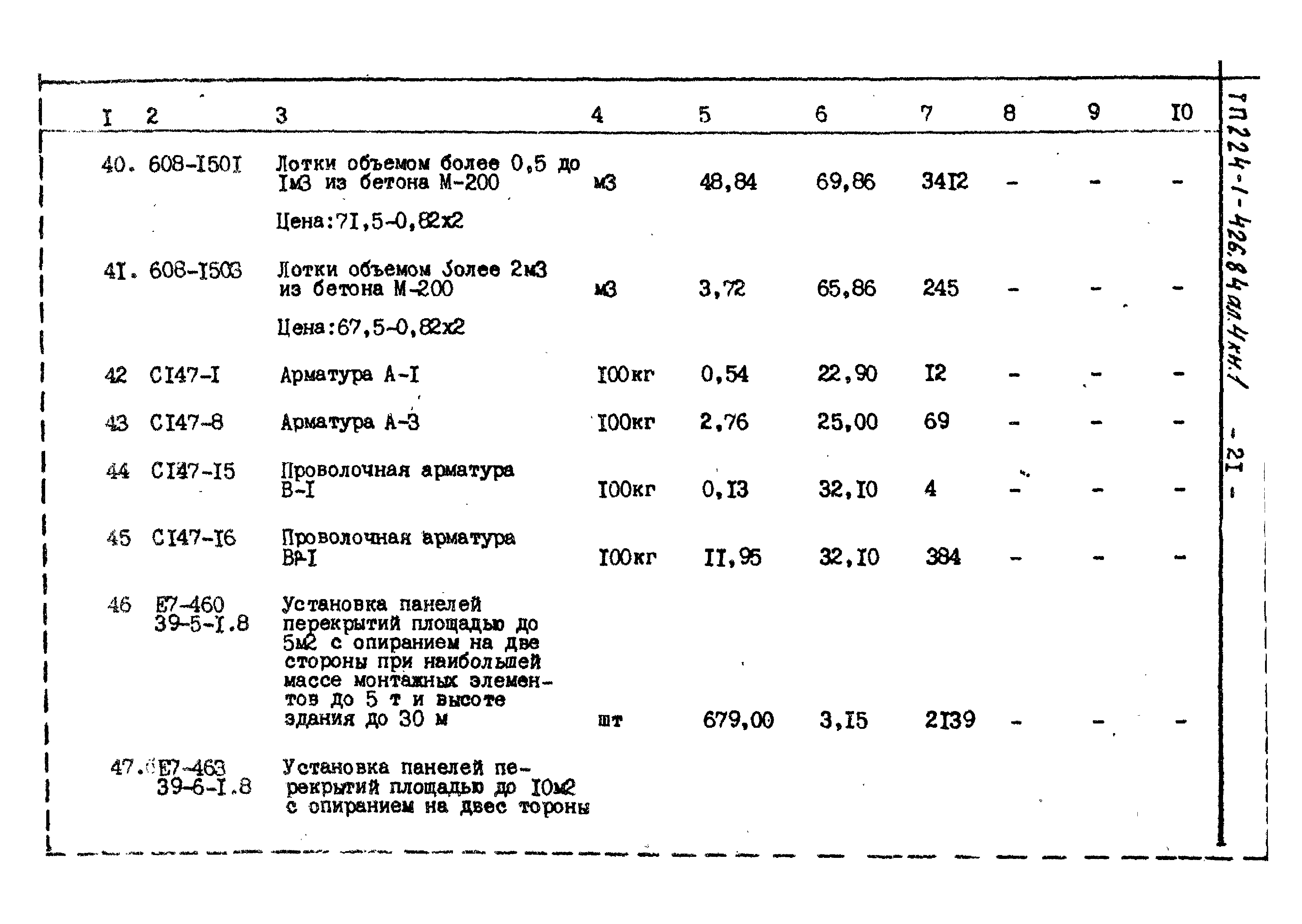 Типовой проект 224-1-426.84