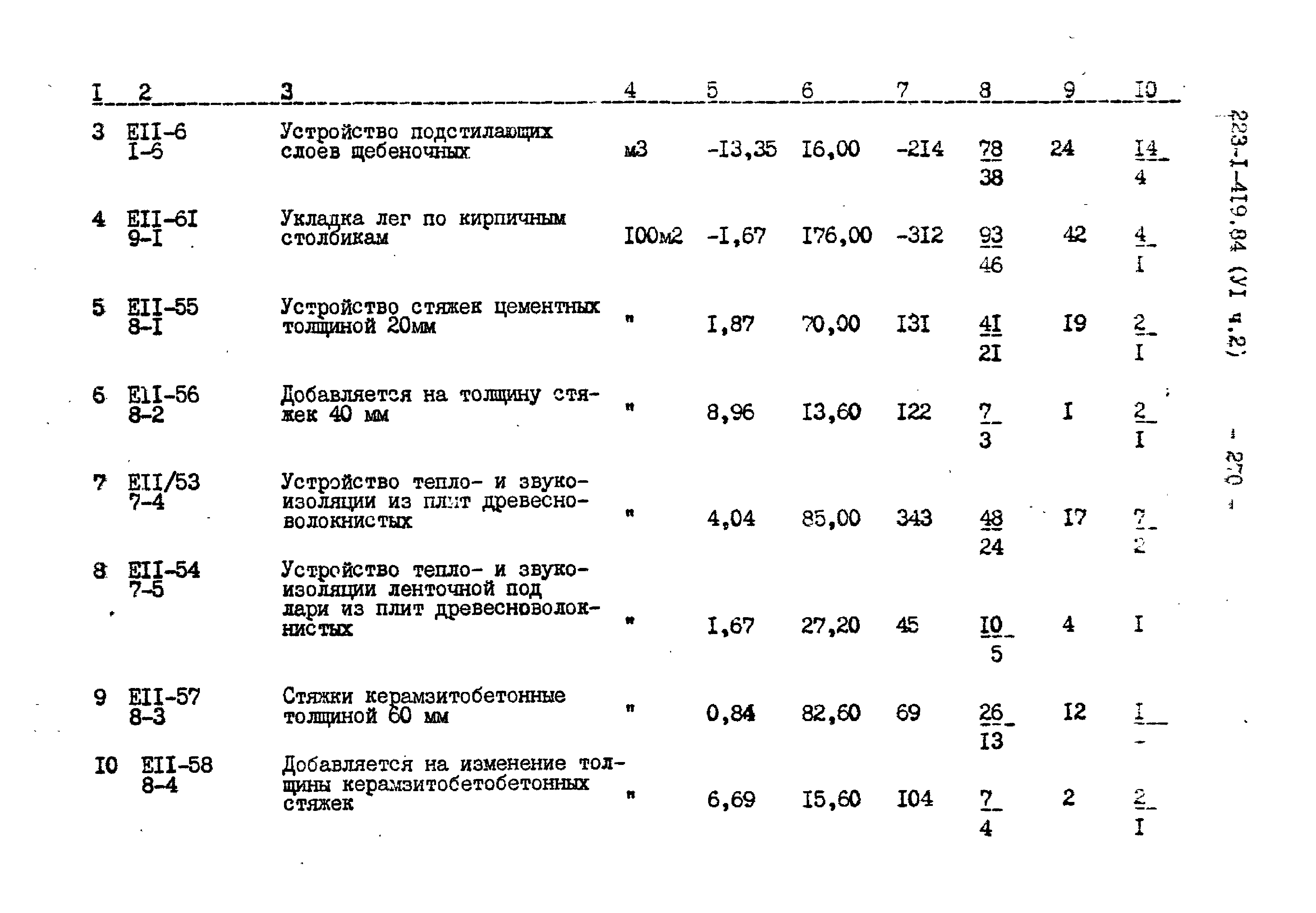 Типовой проект 223-1-419.84