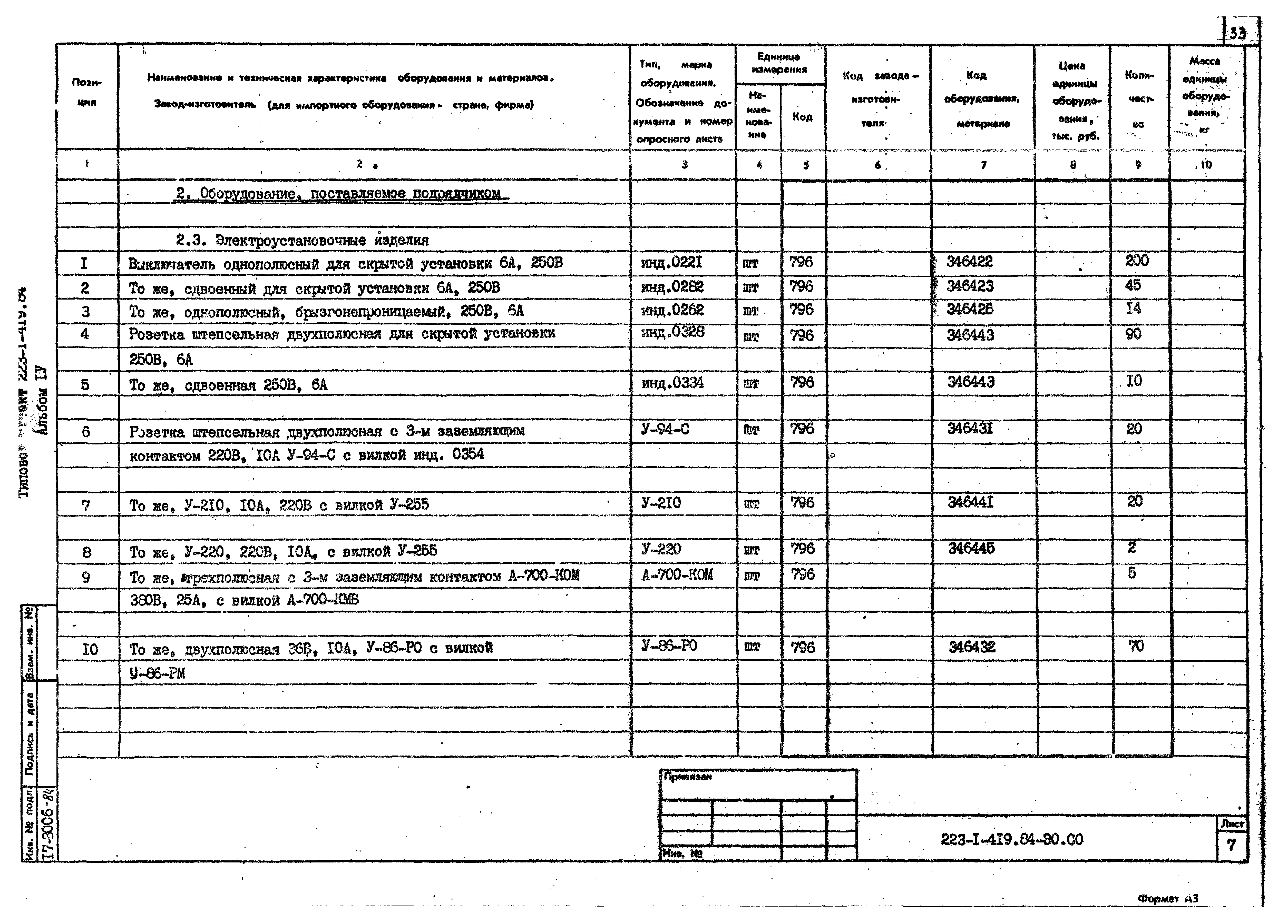 Типовой проект 223-1-419.84