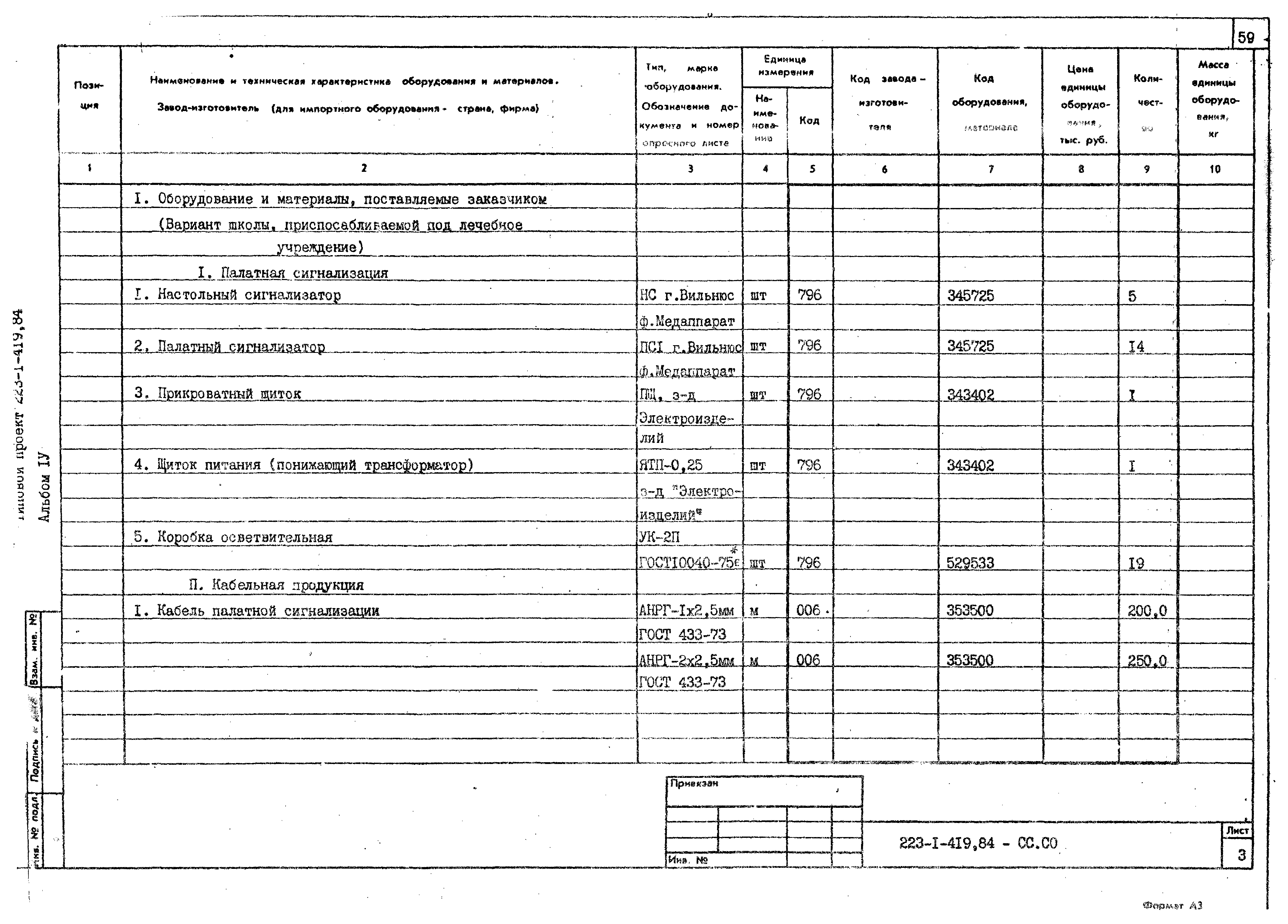 Типовой проект 223-1-419.84