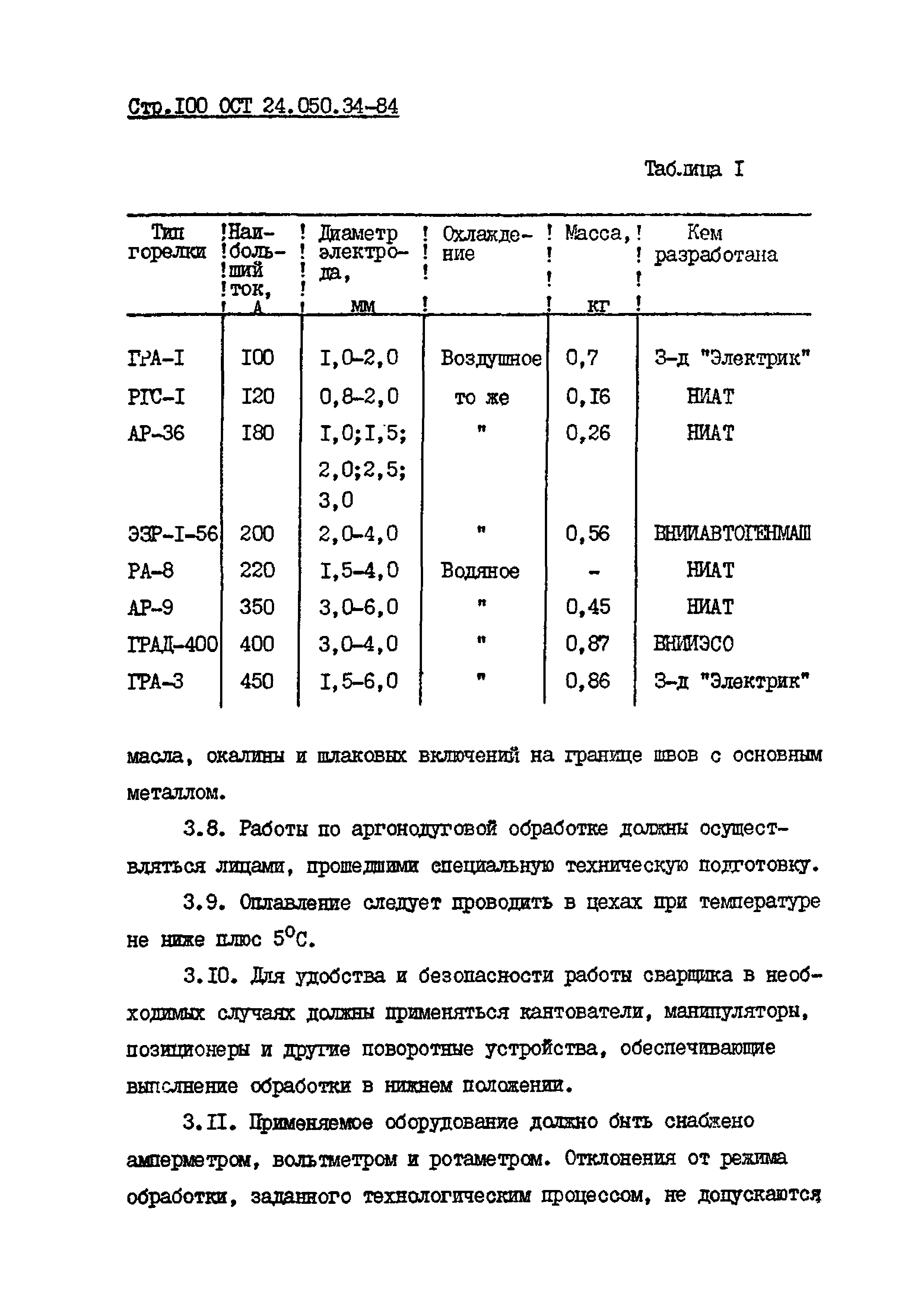 ОСТ 24.050.34-84