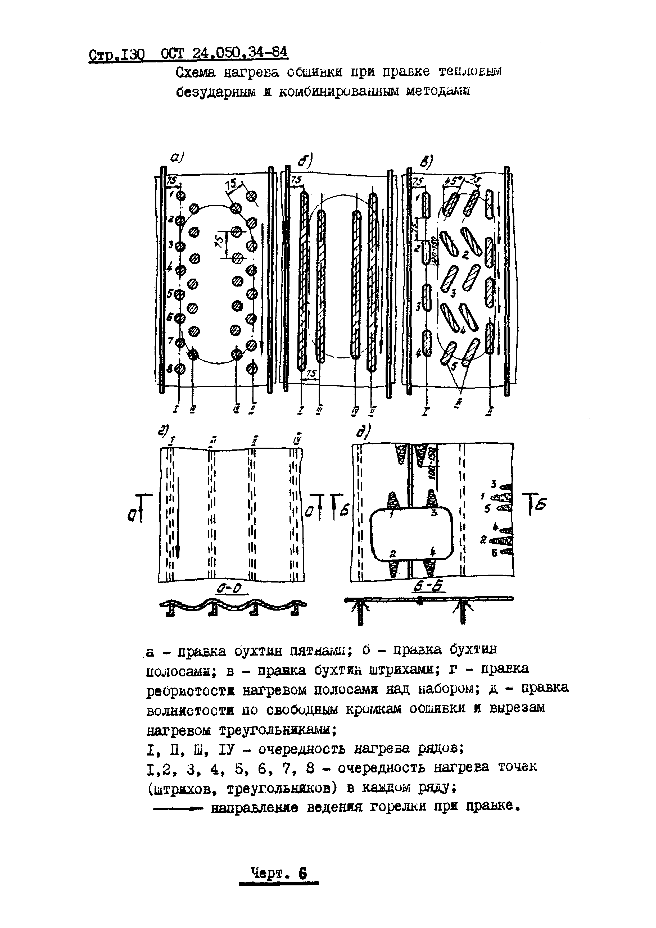 ОСТ 24.050.34-84