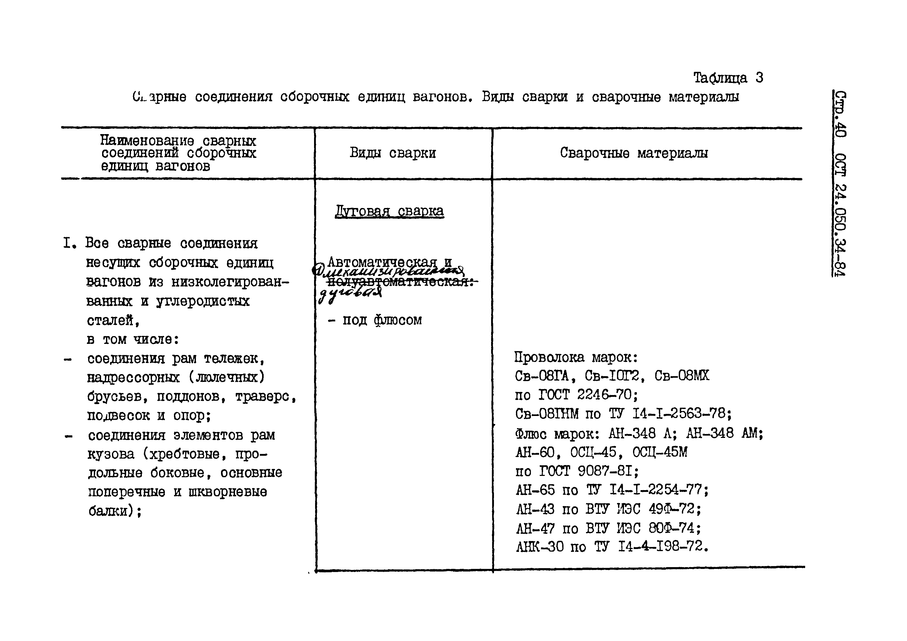 ОСТ 24.050.34-84