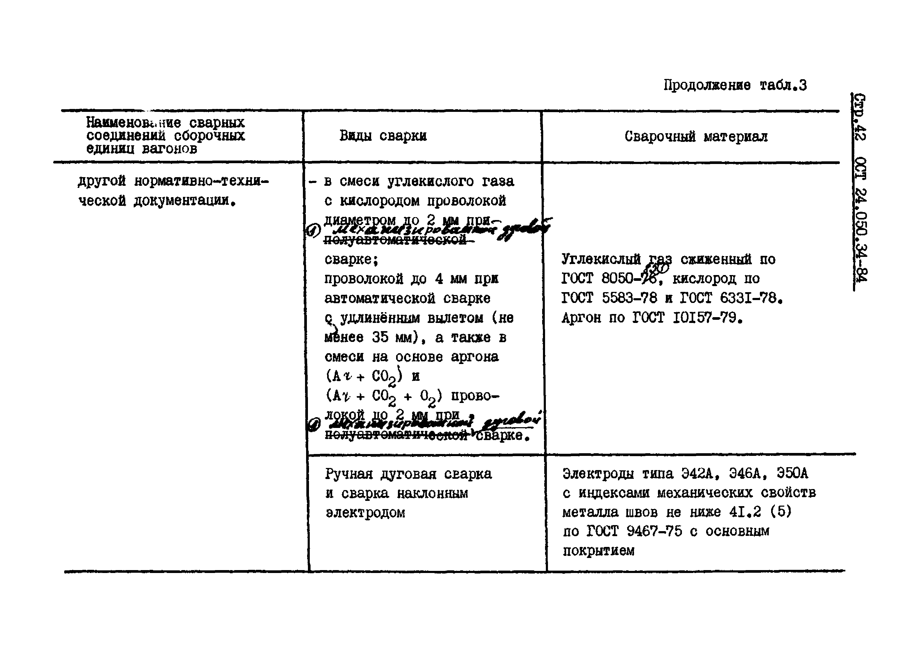 ОСТ 24.050.34-84