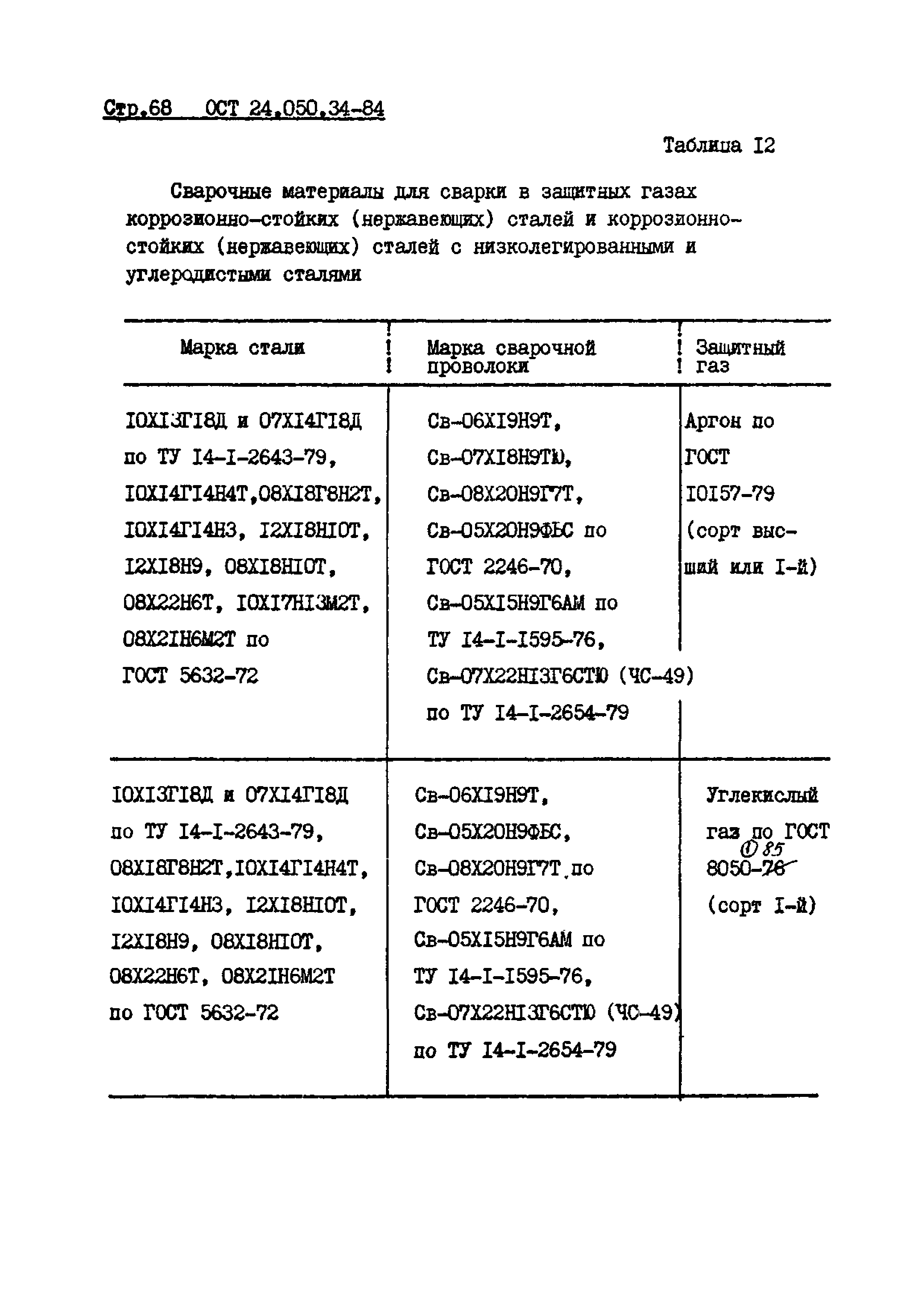 ОСТ 24.050.34-84