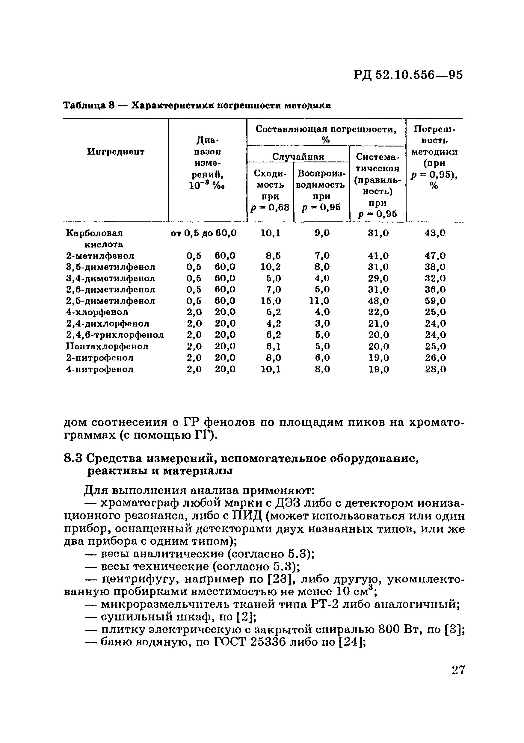 РД 52.10.556-95