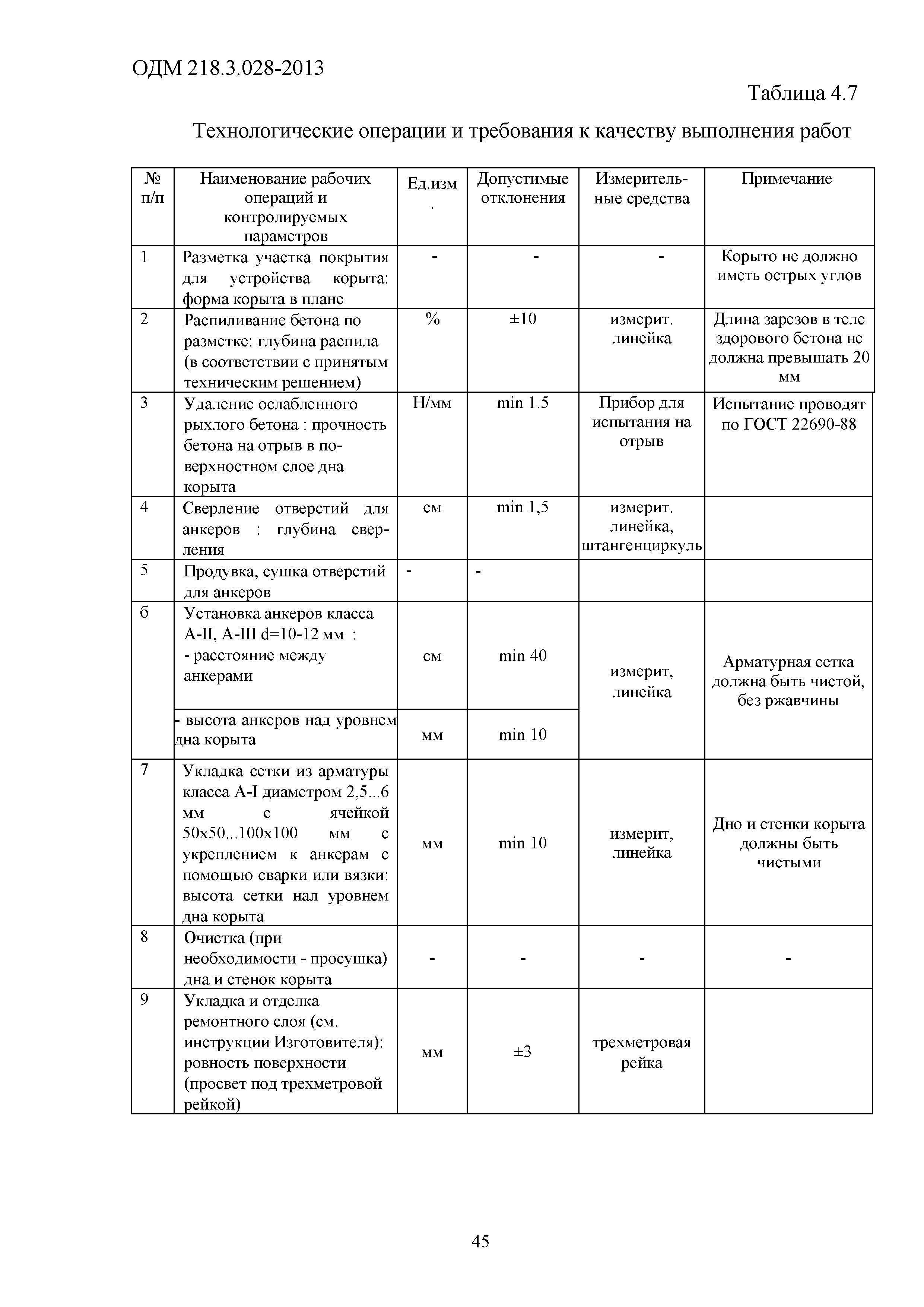 ОДМ 218.3.028-2013