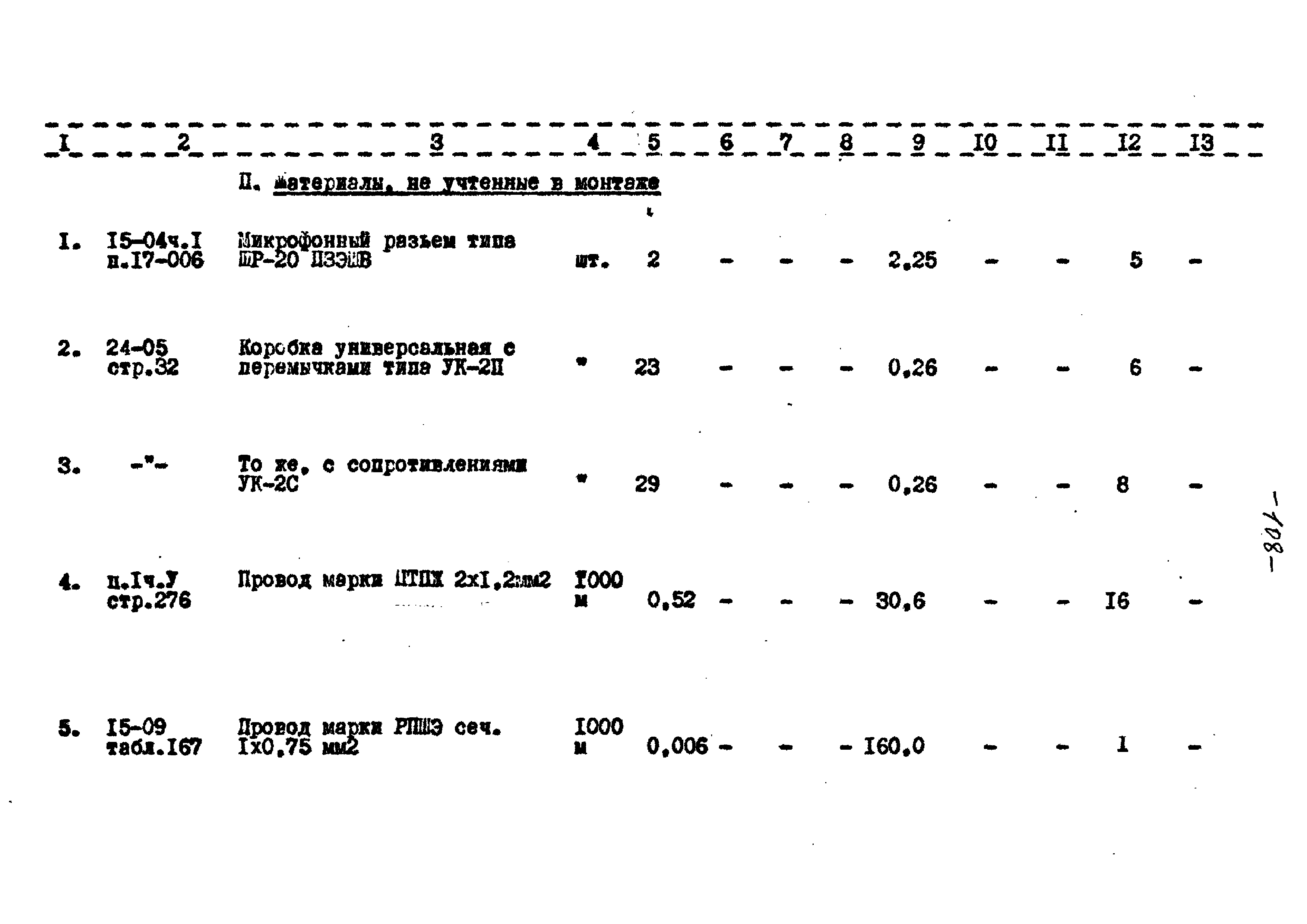 Типовой проект 221-1-332