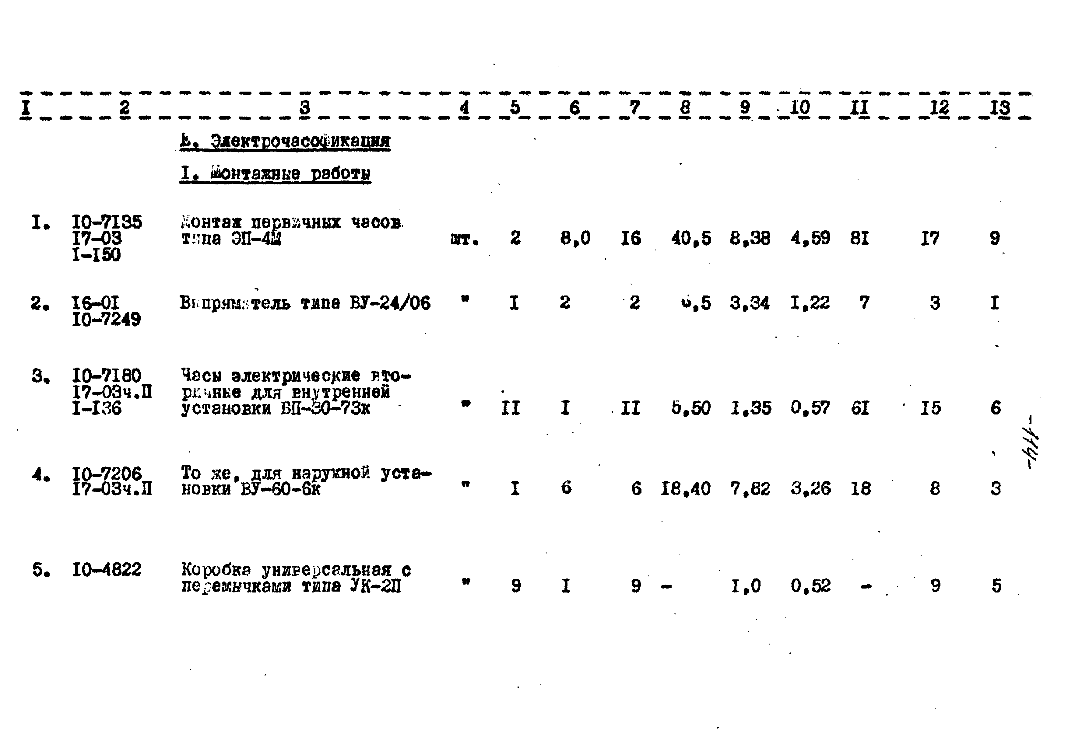 Типовой проект 221-1-332