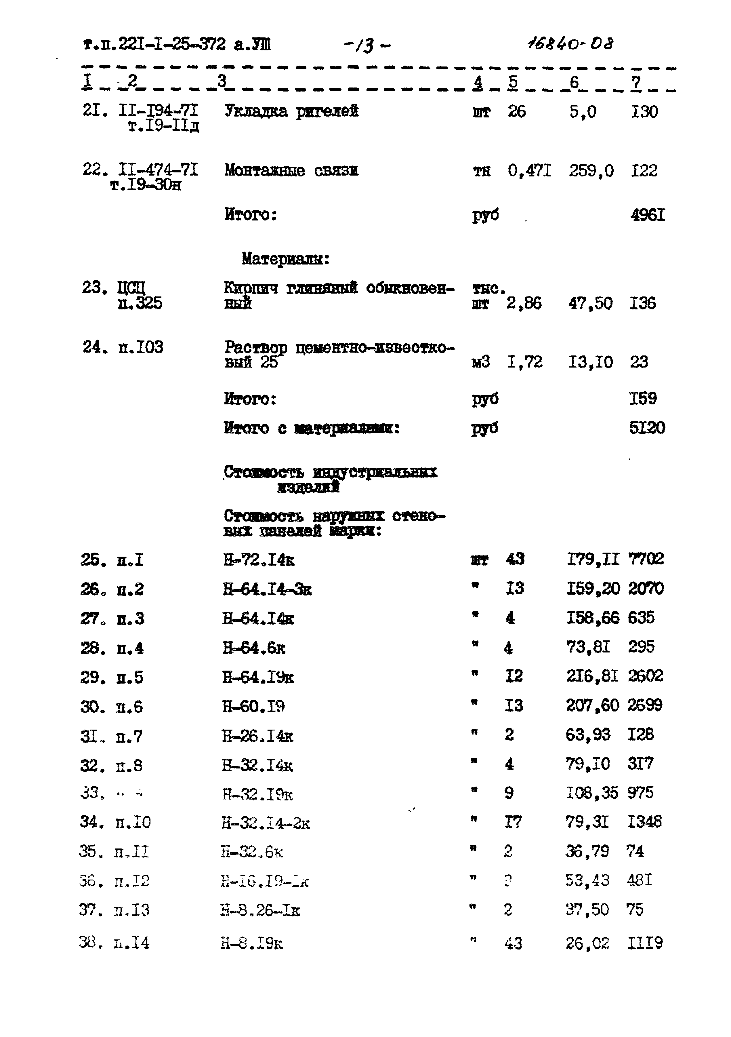 Типовой проект 221-1-25-372