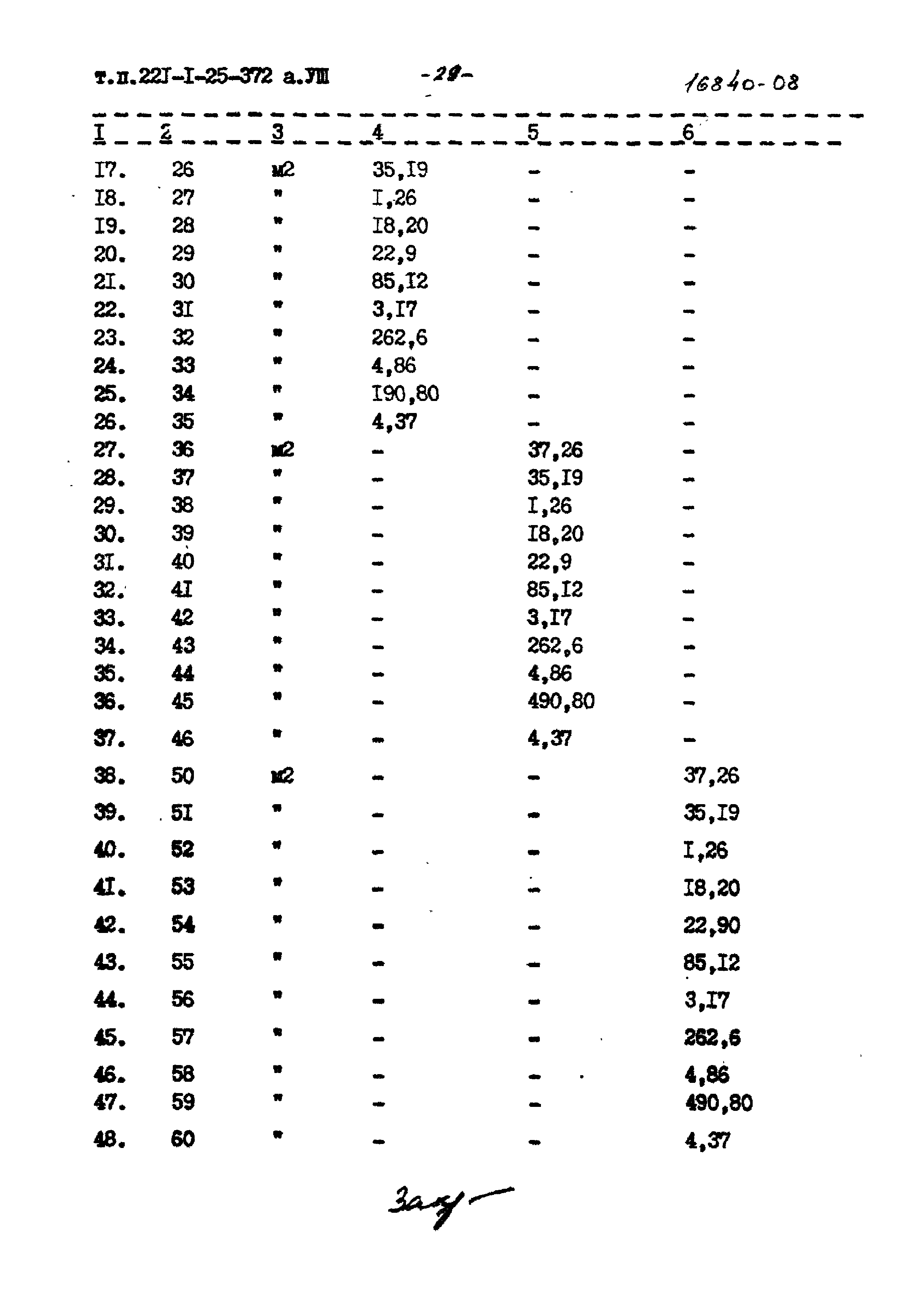 Типовой проект 221-1-25-372