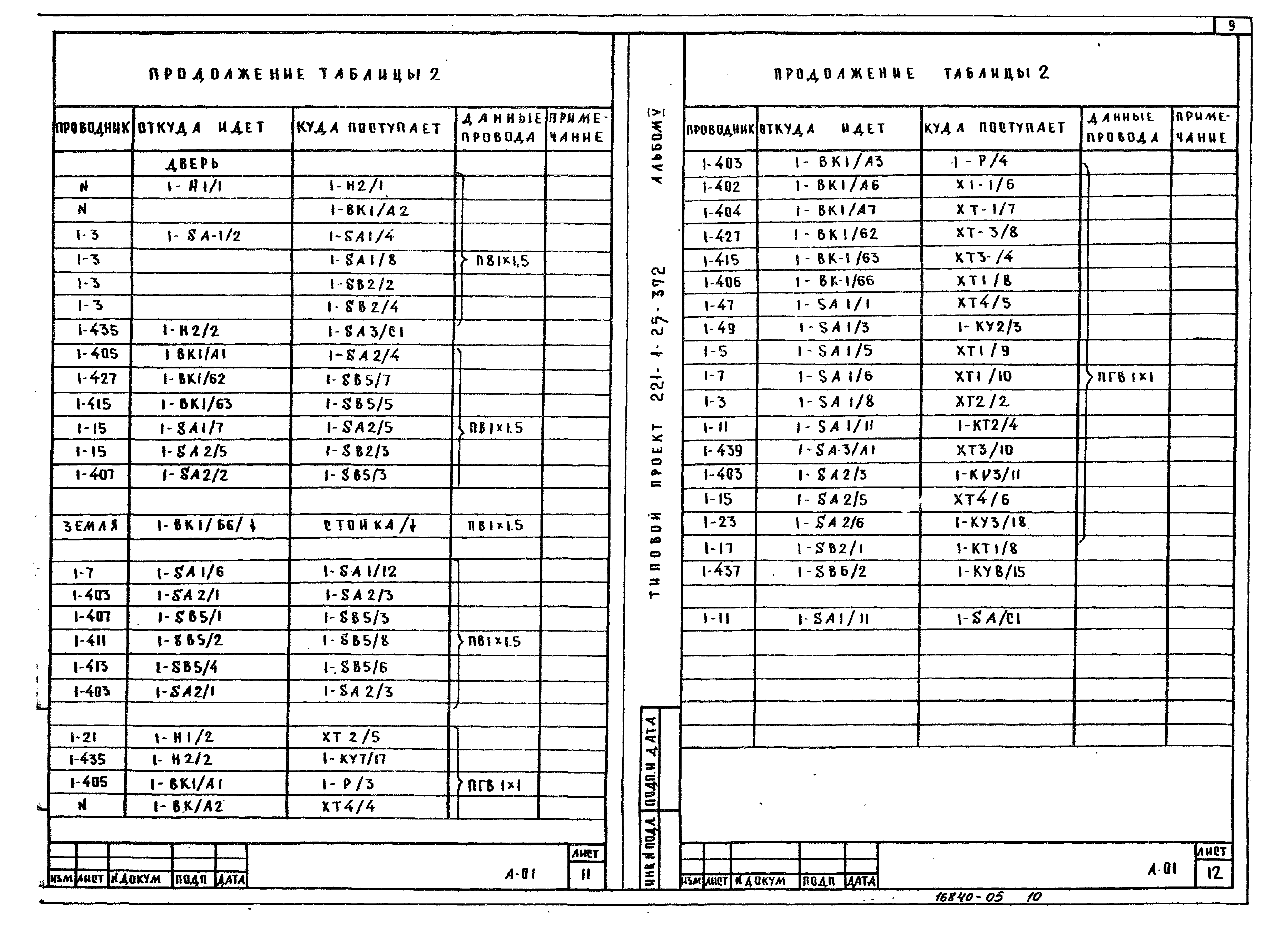 Типовой проект 221-1-25-372