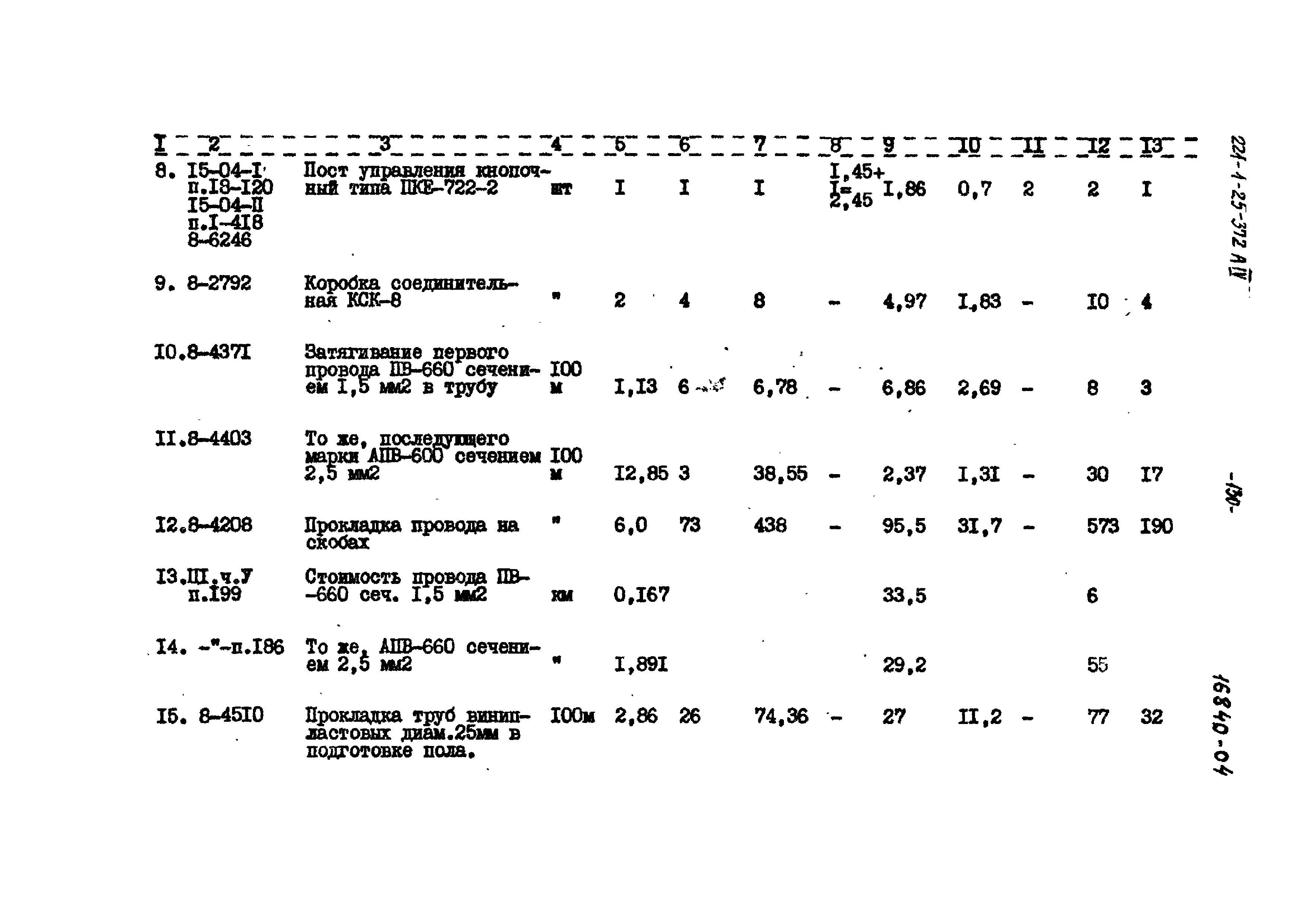 Типовой проект 221-1-25-372