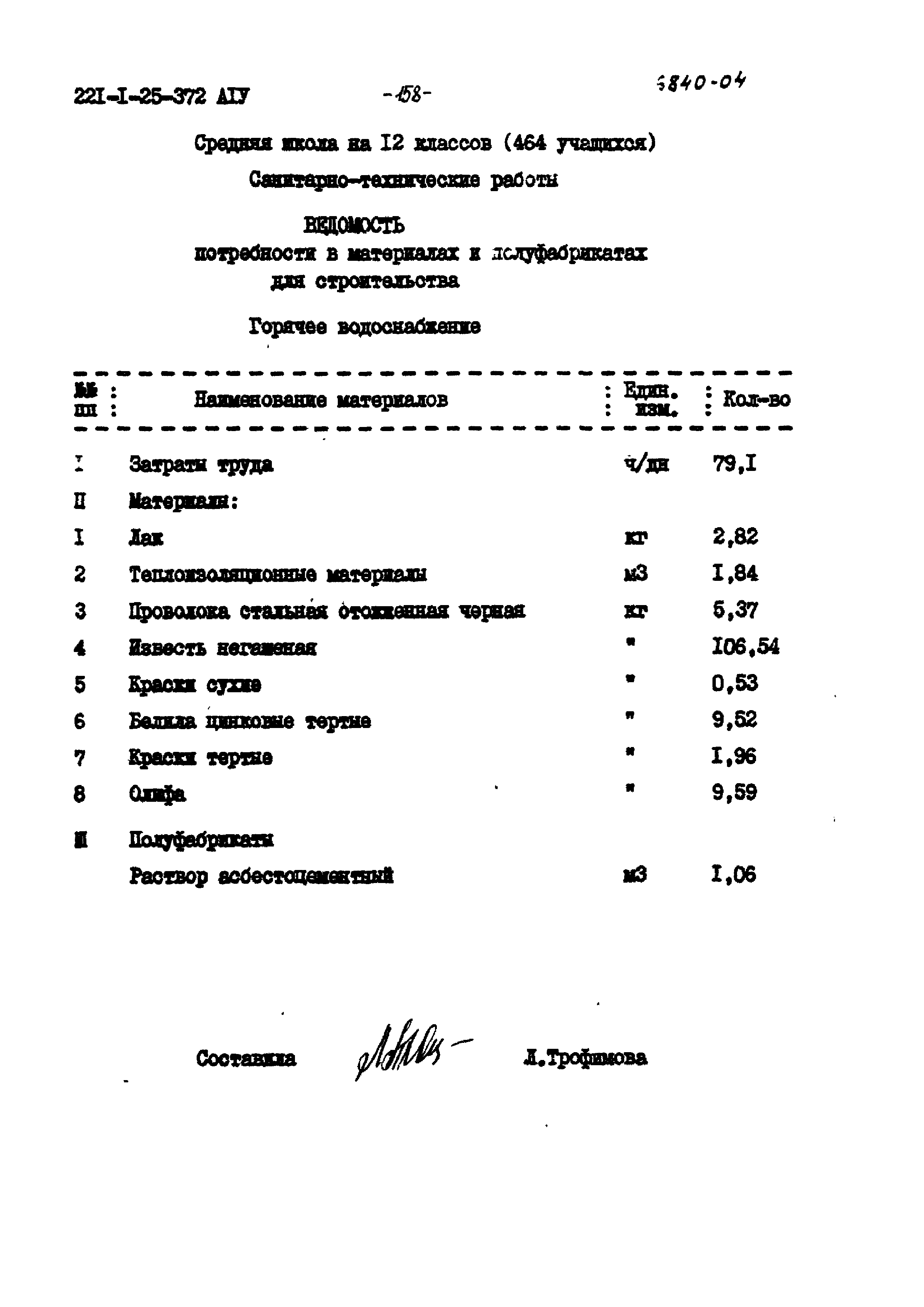 Типовой проект 221-1-25-372