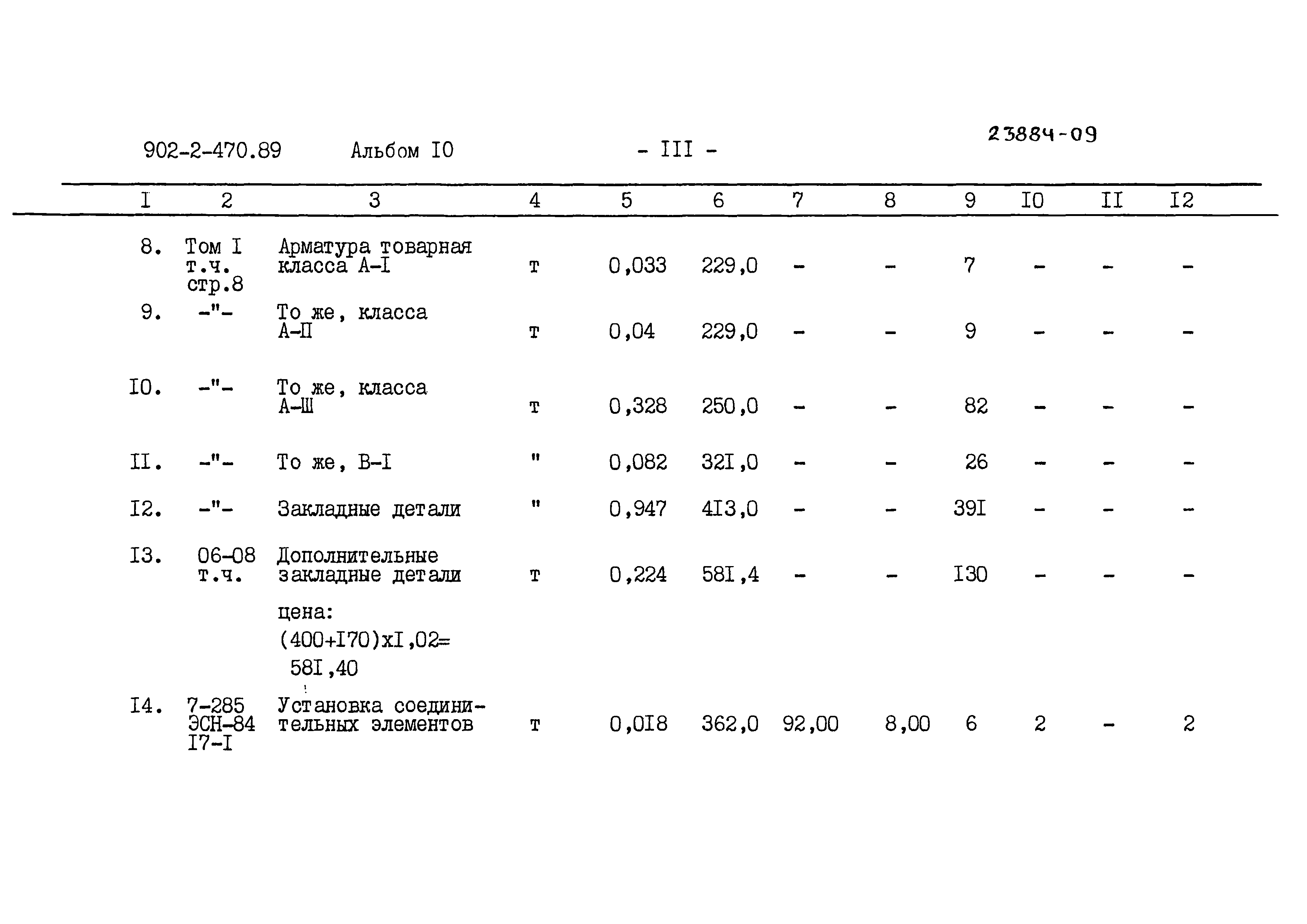 Типовой проект 902-2-470.89