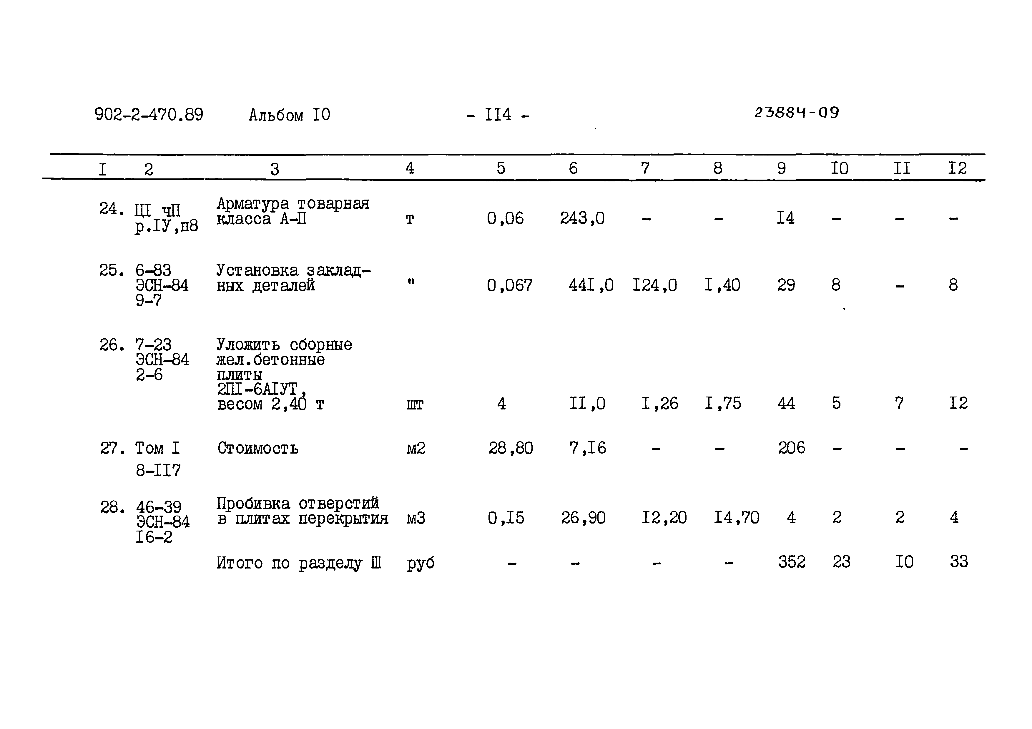 Типовой проект 902-2-470.89