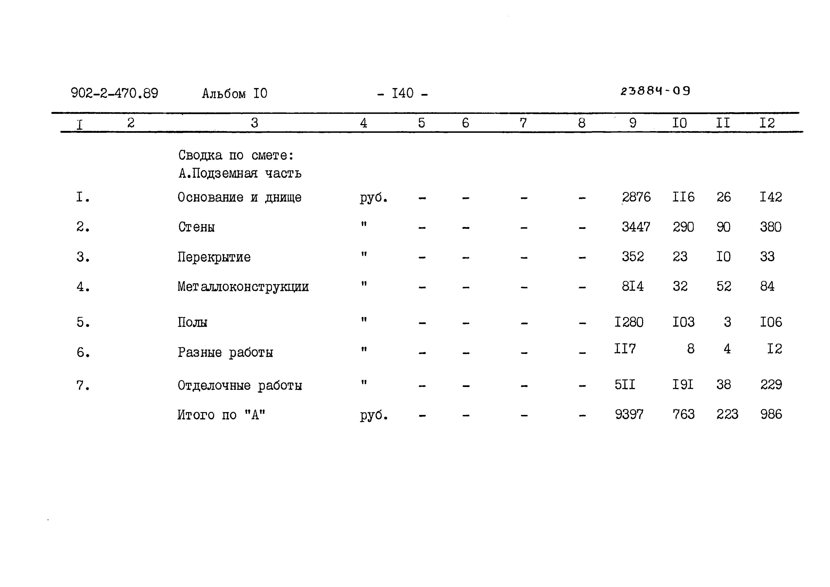 Типовой проект 902-2-470.89