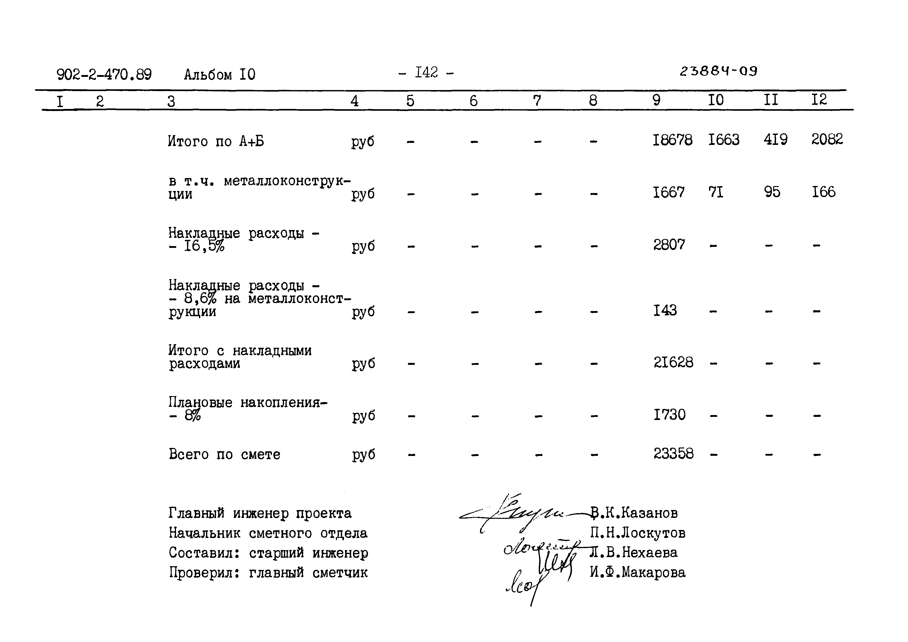 Типовой проект 902-2-470.89