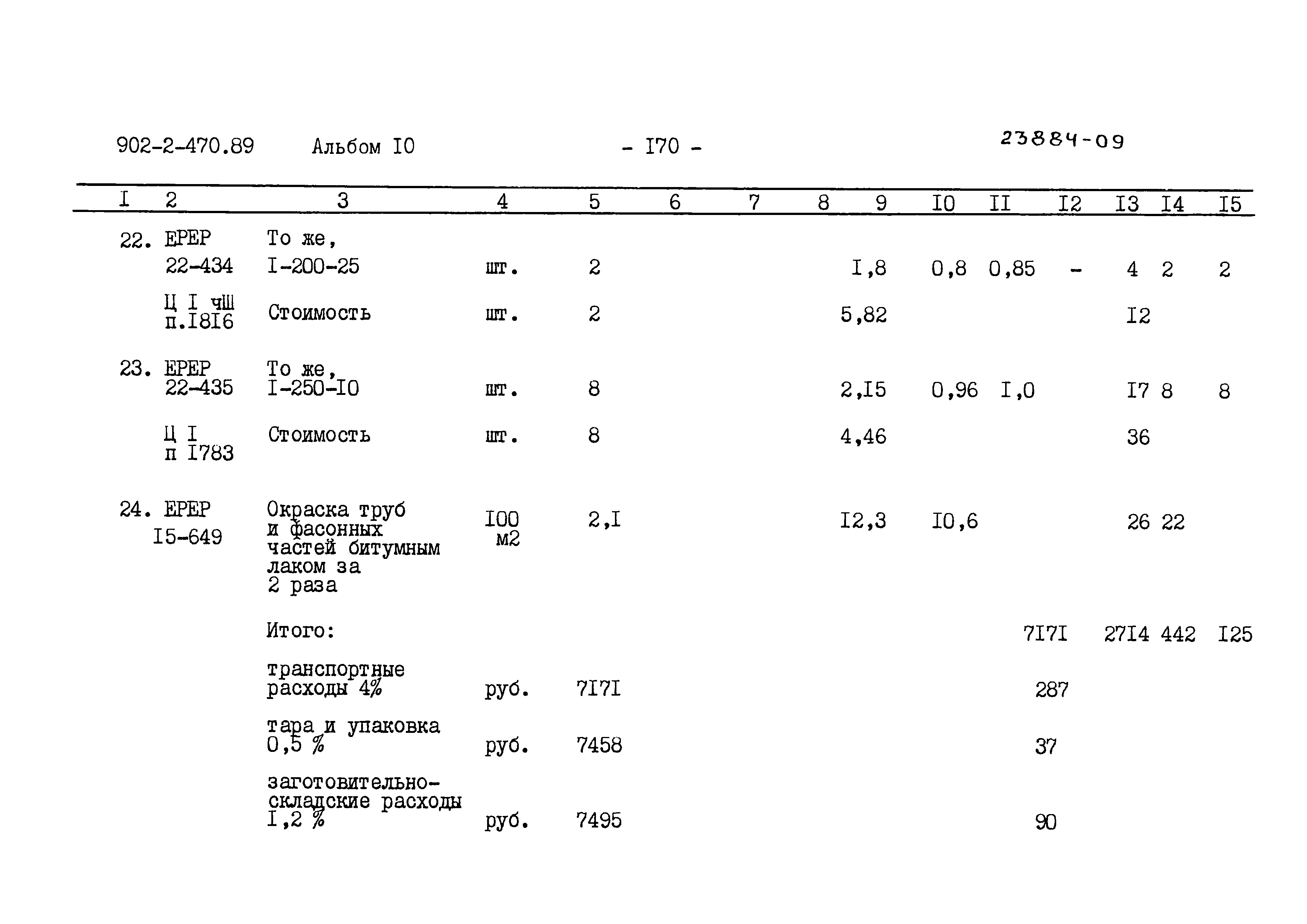 Типовой проект 902-2-470.89